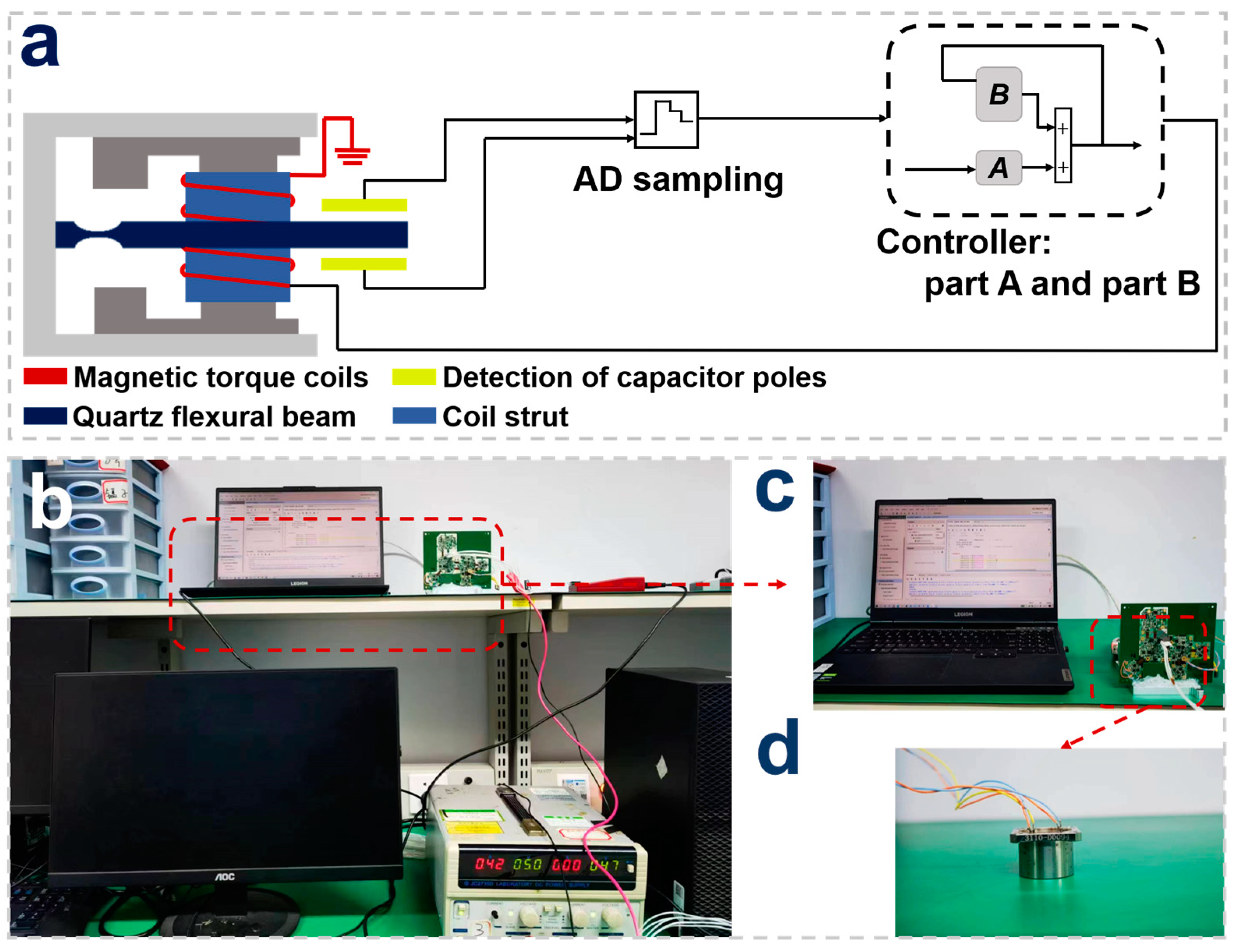 Sensors 23 08640 g002