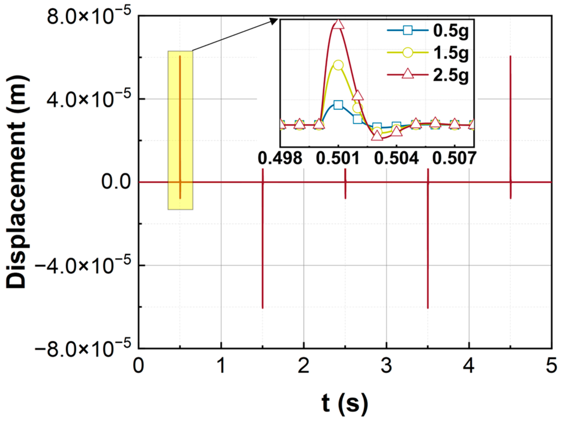 Sensors 23 08640 g005