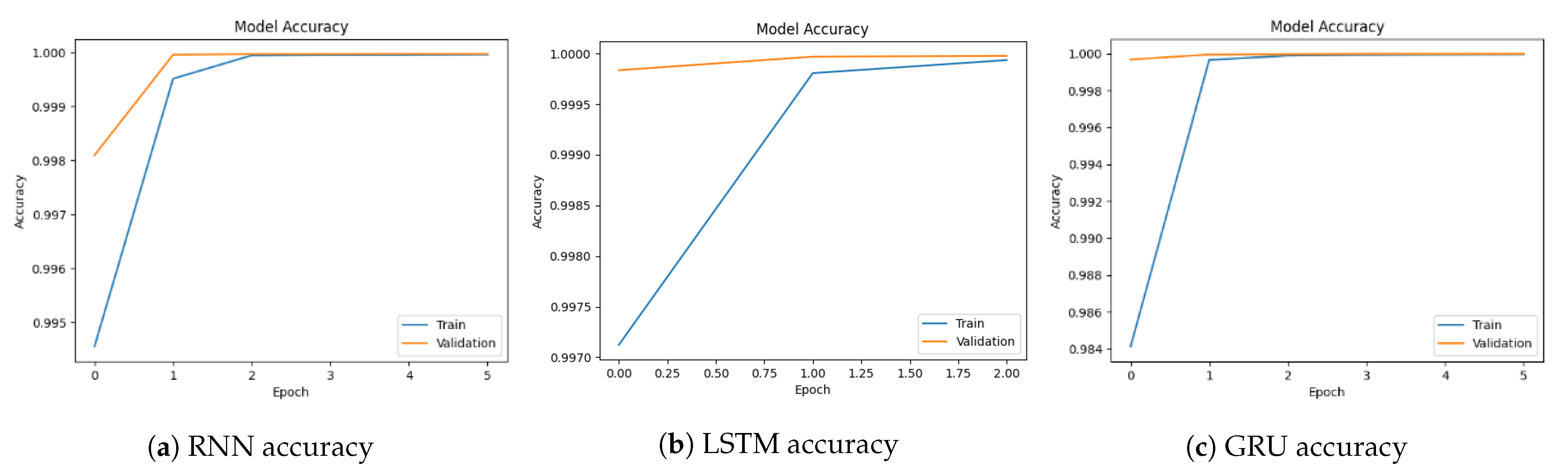 Sensors 23 08642 g004
