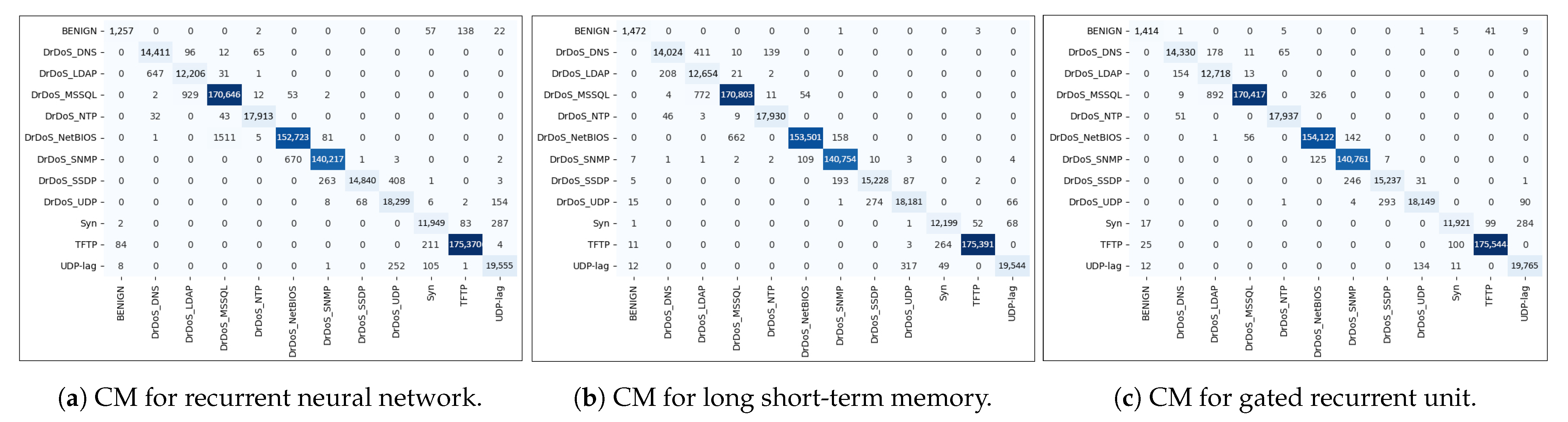 Sensors 23 08642 g006