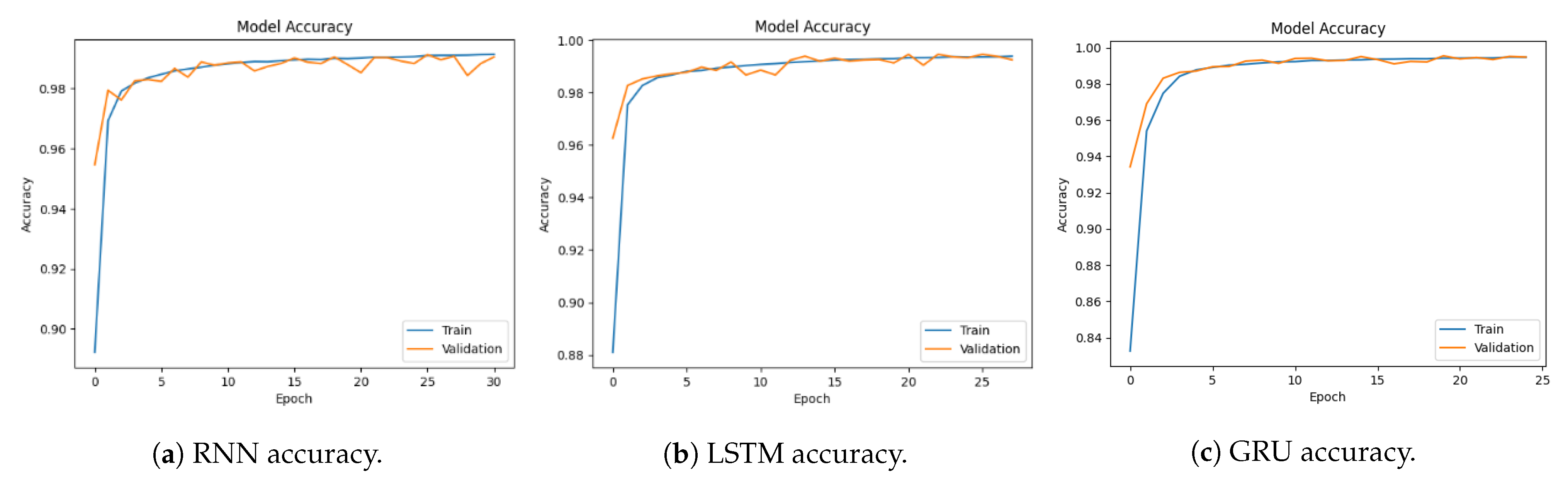 Sensors 23 08642 g007