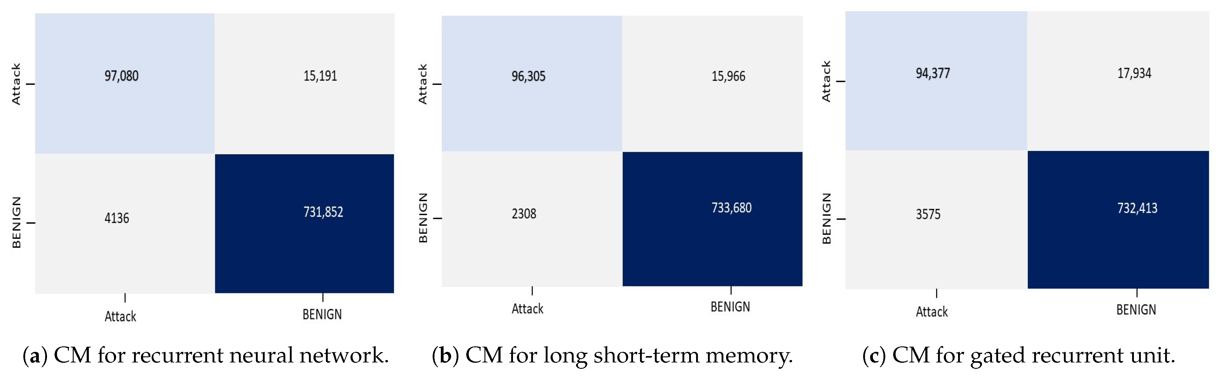 Sensors 23 08642 g009