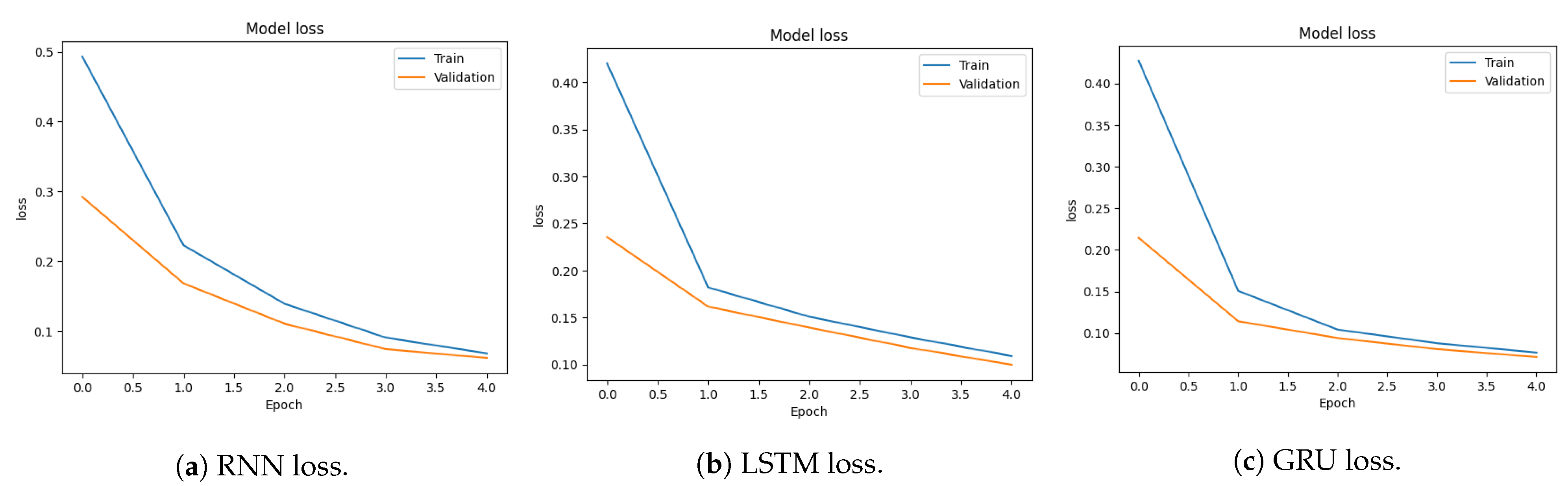 Sensors 23 08642 g011