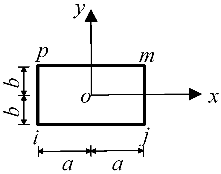 Sensors 23 08647 g002 Sensors 23 08647 g002
