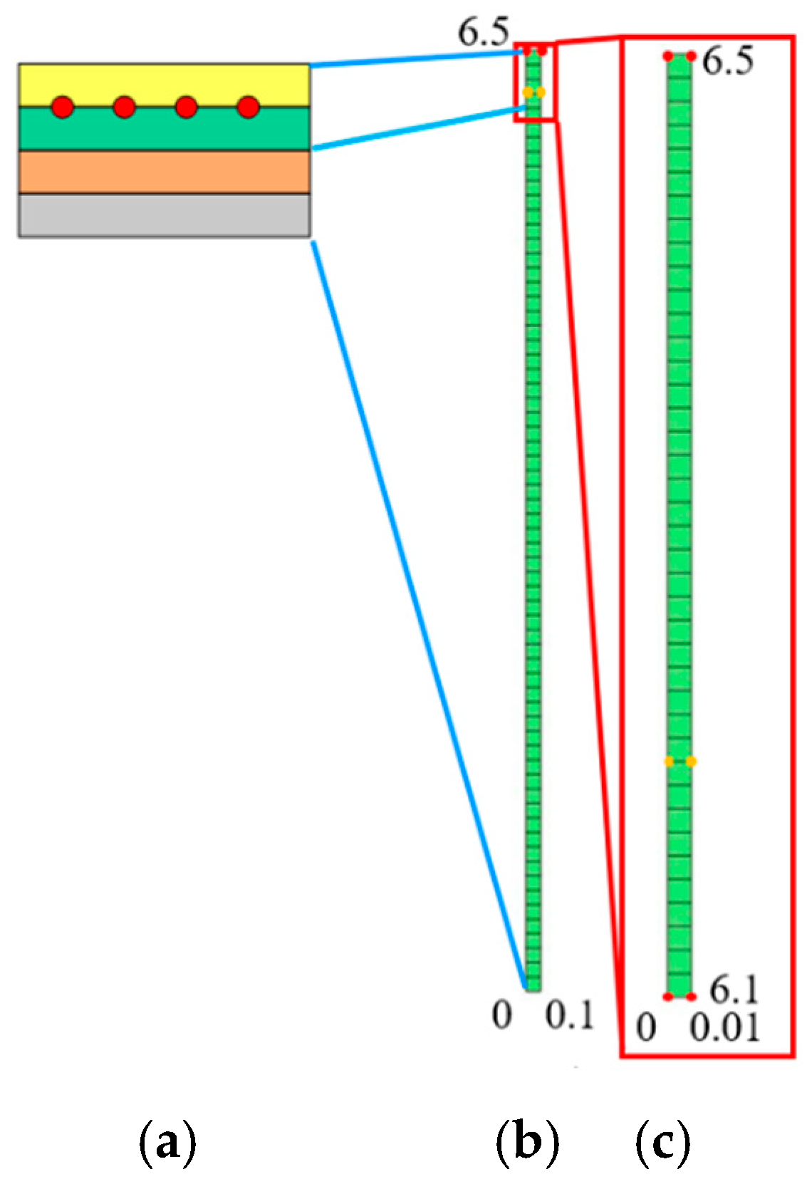 Sensors 23 08647 g003 Sensors 23 08647 g003