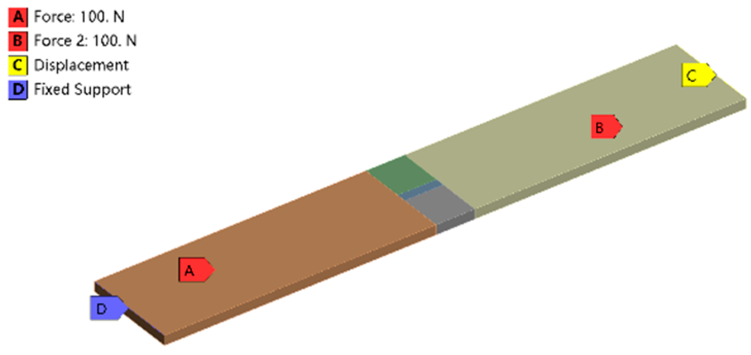 Sensors 23 08647 g012 Sensors 23 08647 g012