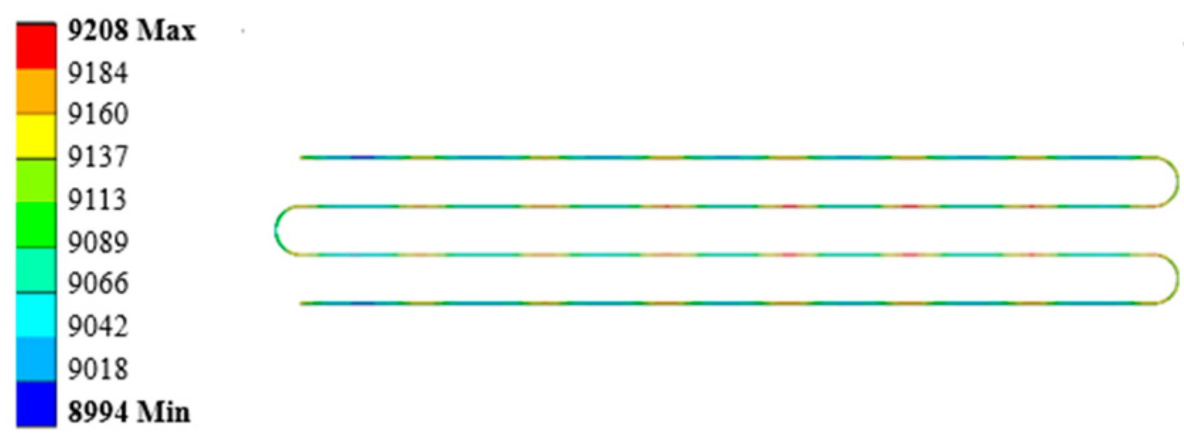 Sensors 23 08647 g013 Sensors 23 08647 g013