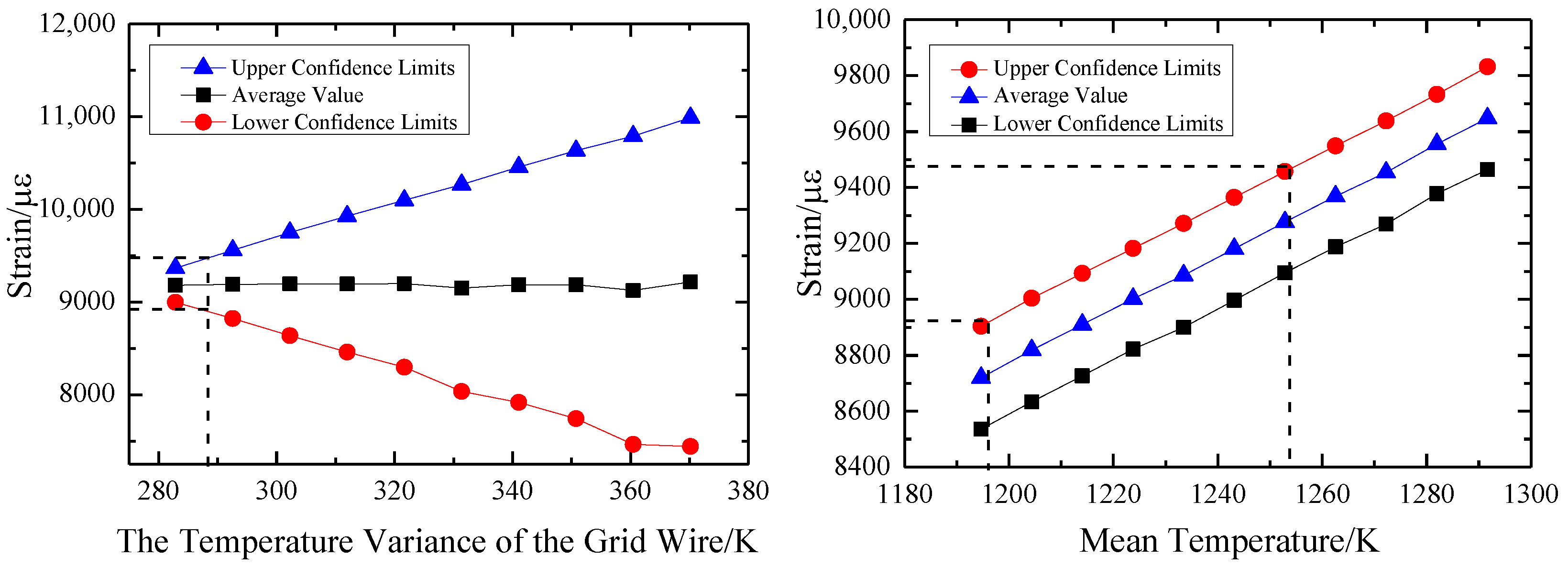 Sensors 23 08647 g018 Sensors 23 08647 g018