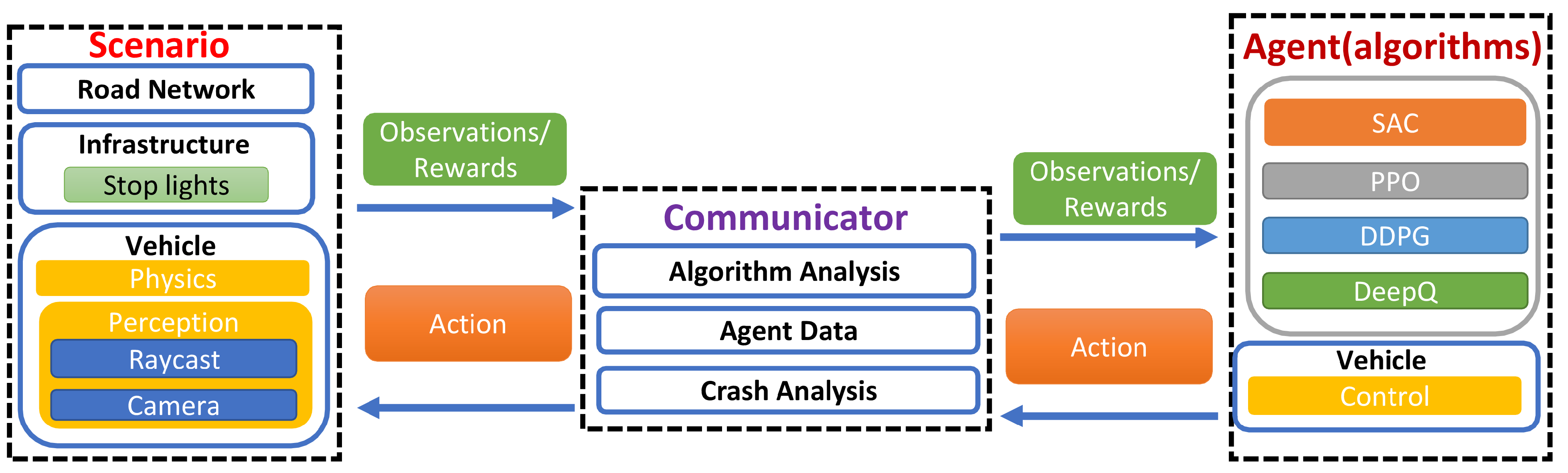 Sensors 23 08649 g001