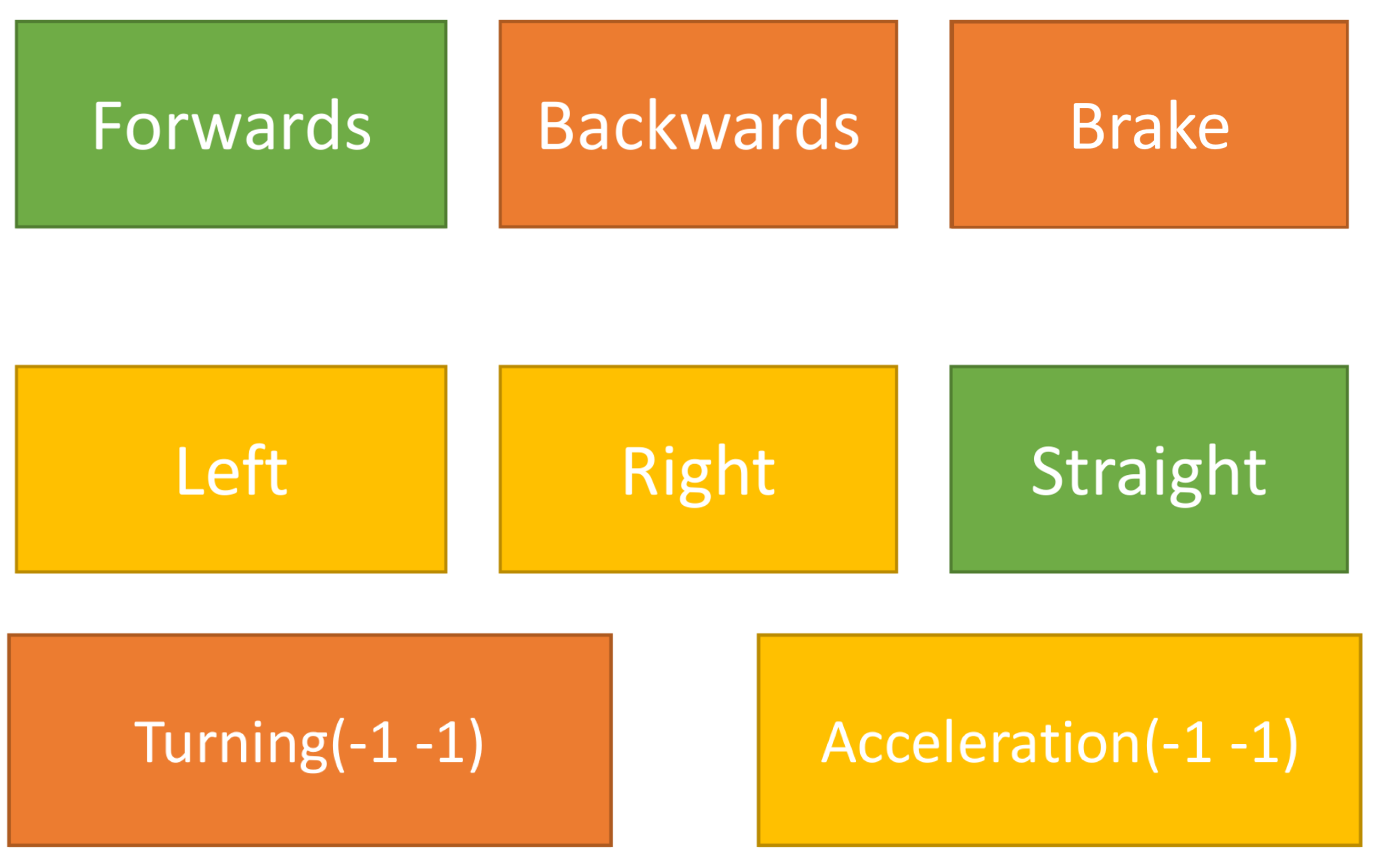 Sensors 23 08649 g006