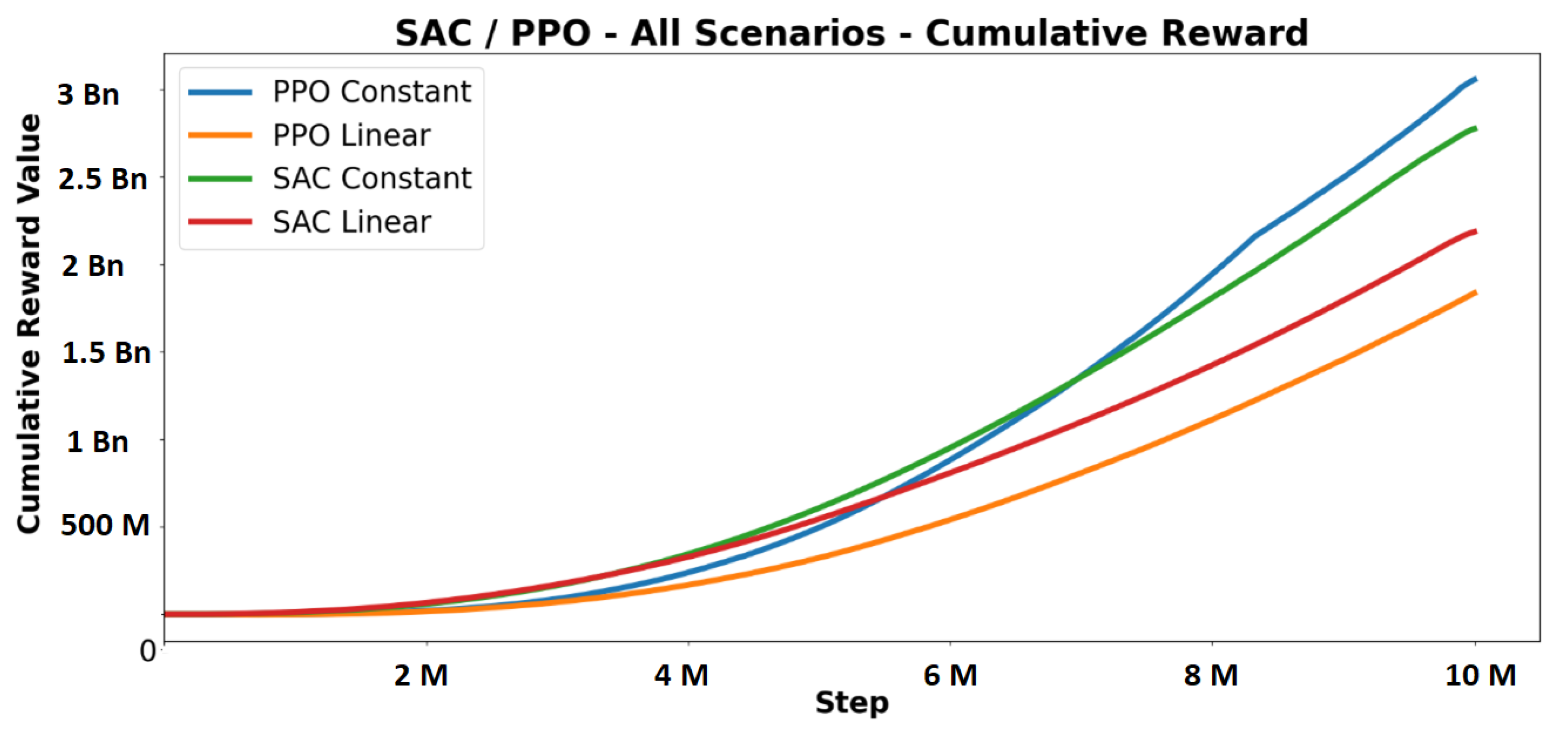 Sensors 23 08649 g007a