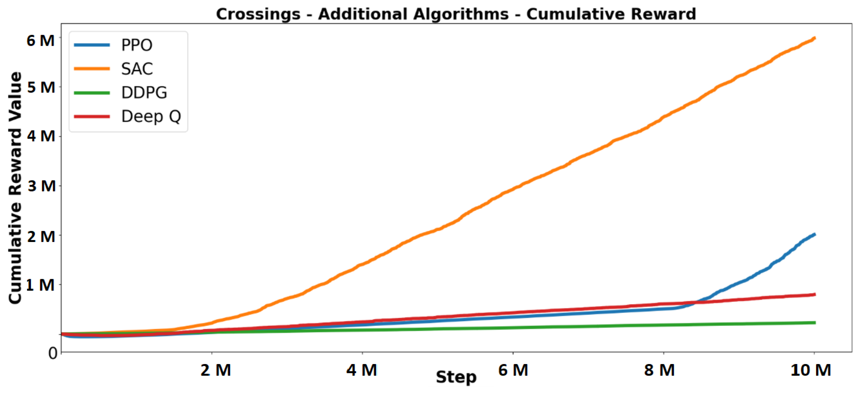 Sensors 23 08649 g008a