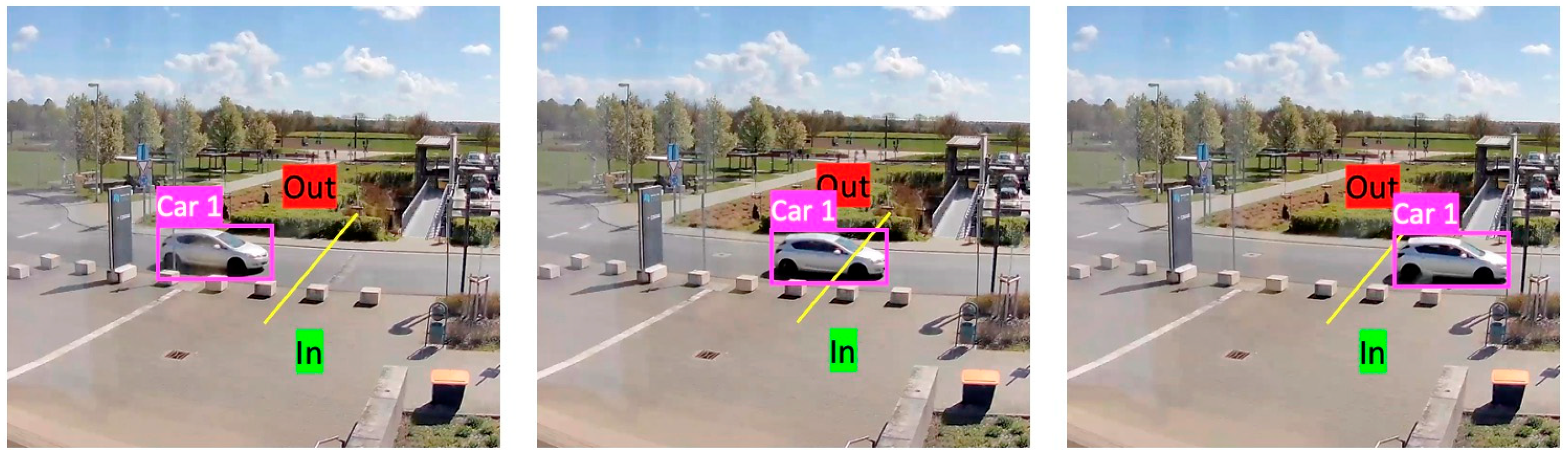 Sensors 23 08652 g008