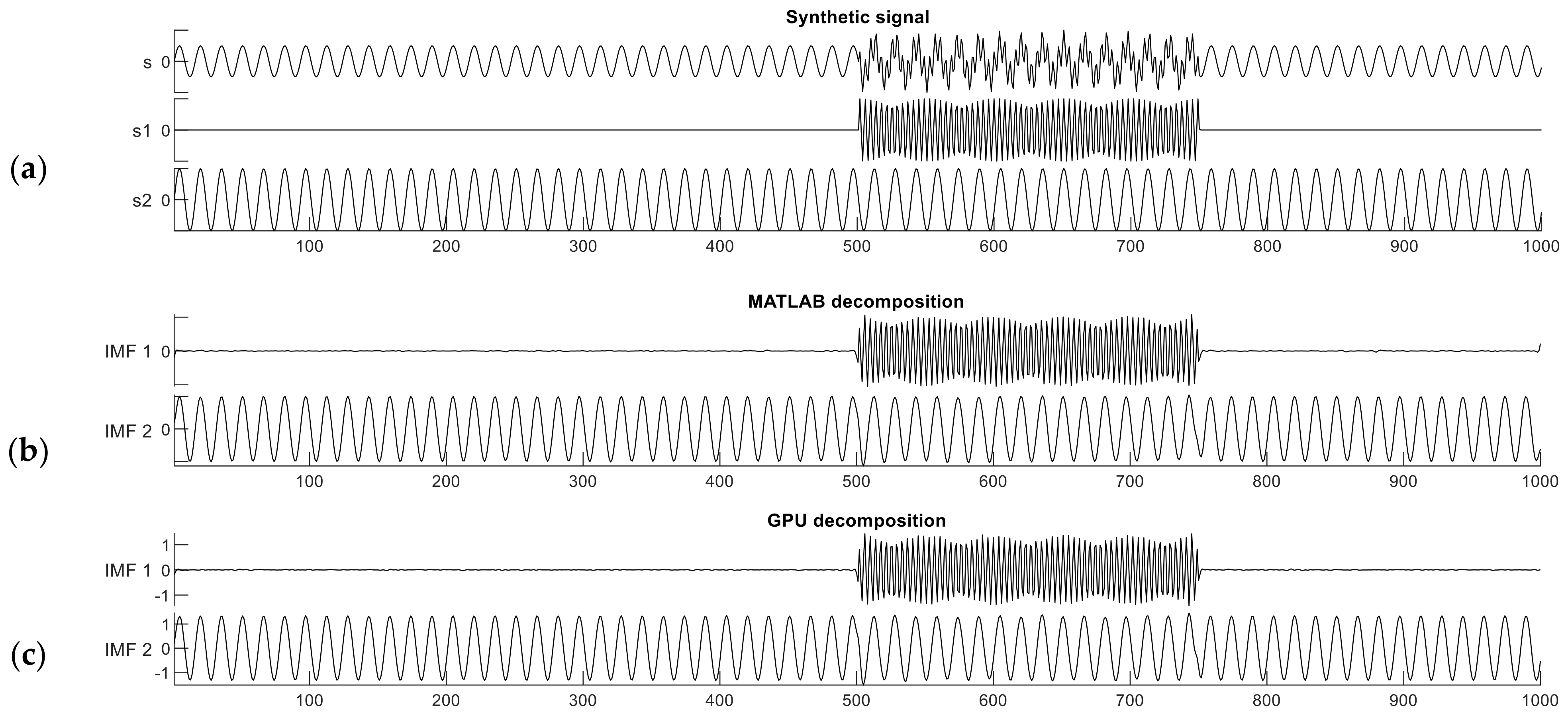 Sensors 23 08654 g003