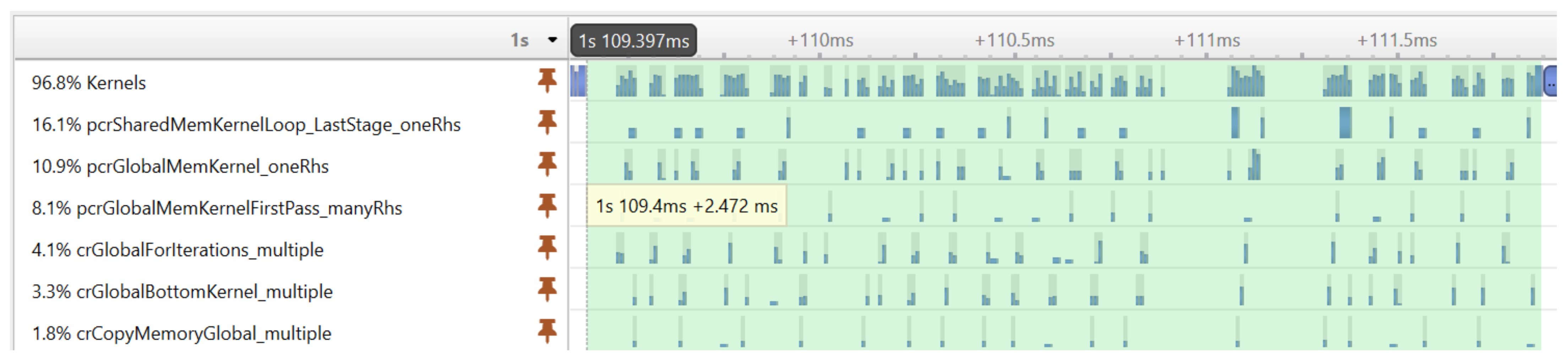 Sensors 23 08654 g006