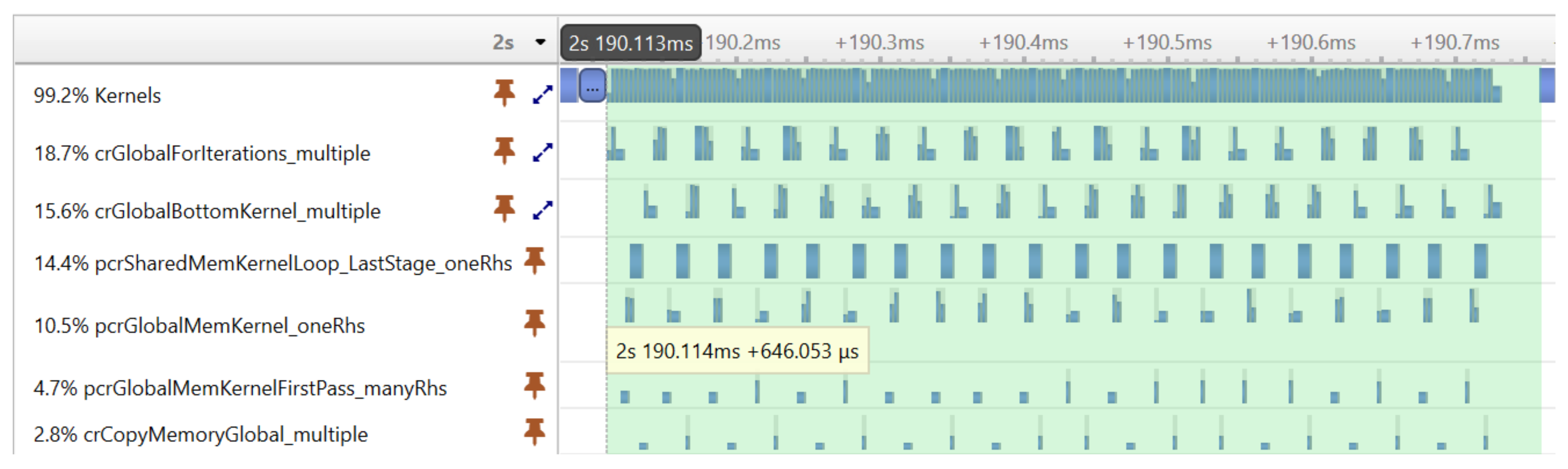 Sensors 23 08654 g007