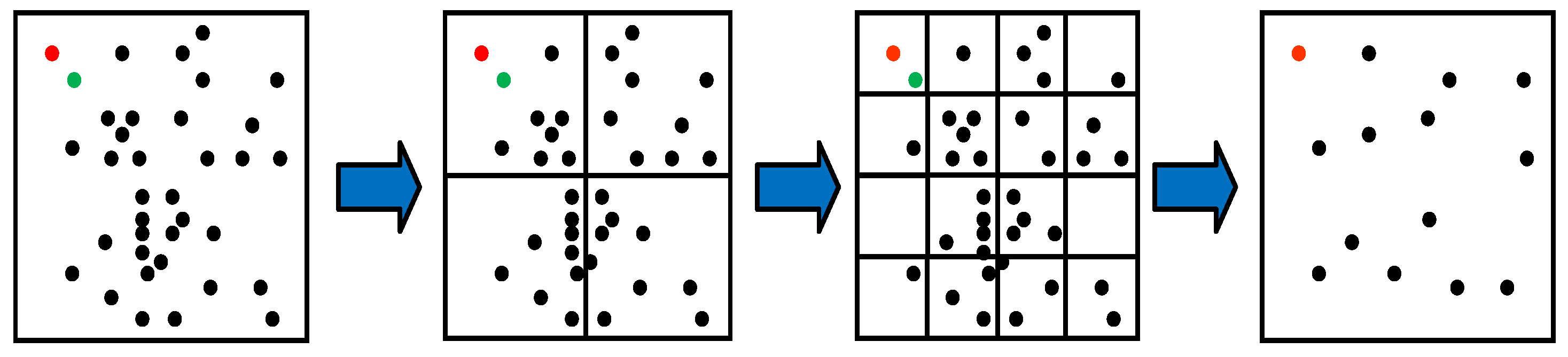 Sensors 23 08655 g005