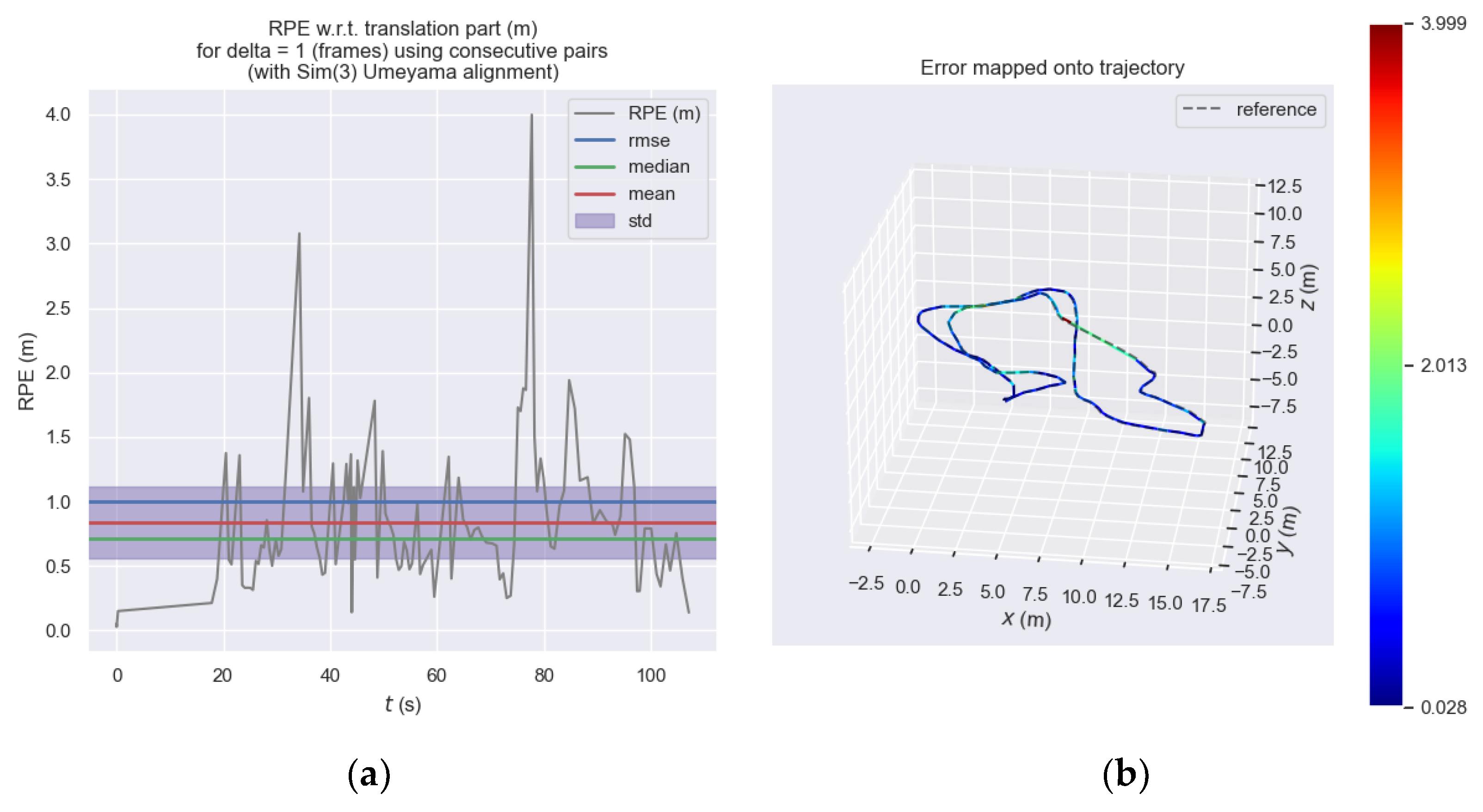 Sensors 23 08655 g013
