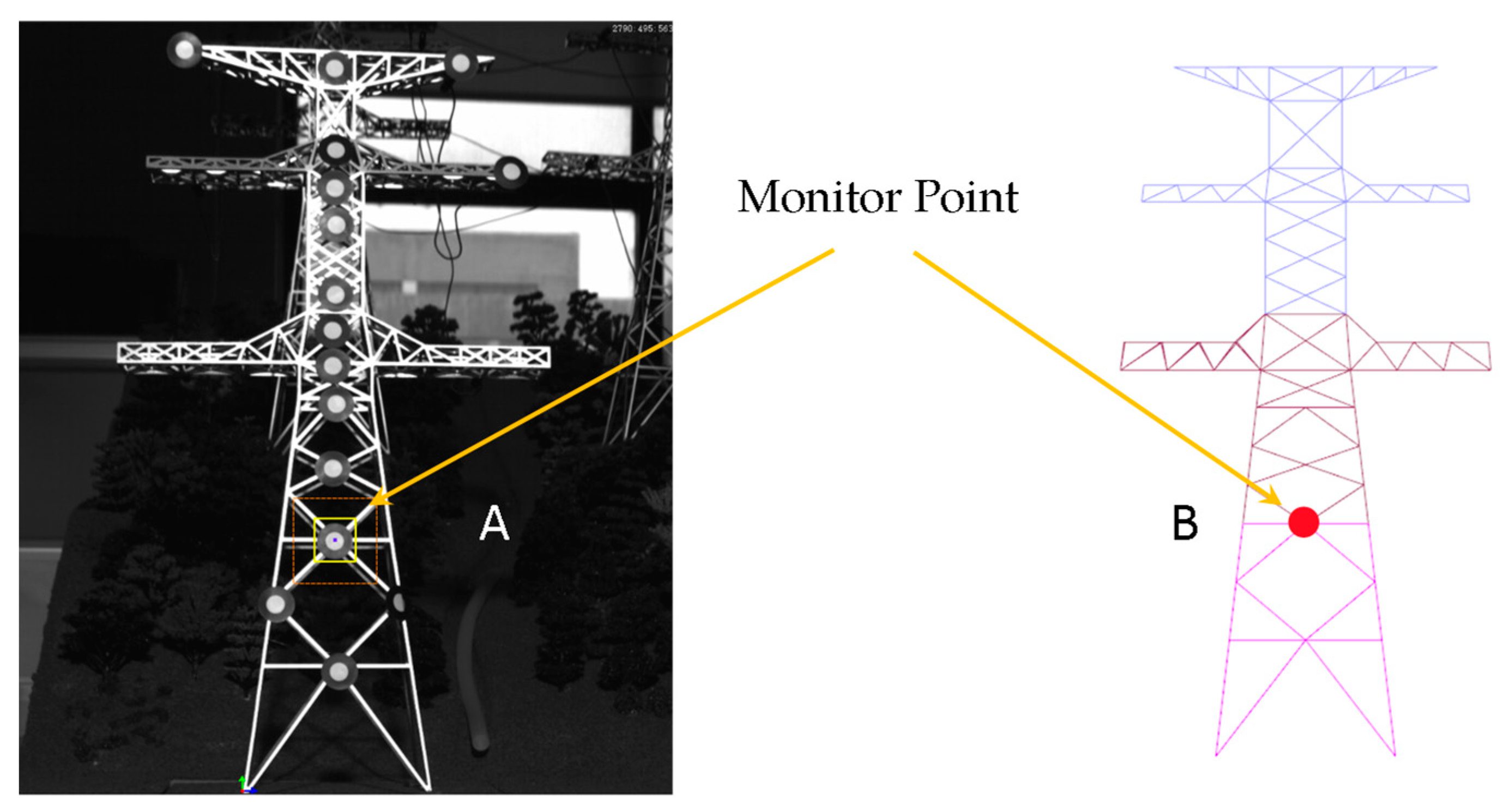 Sensors 23 08657 g005