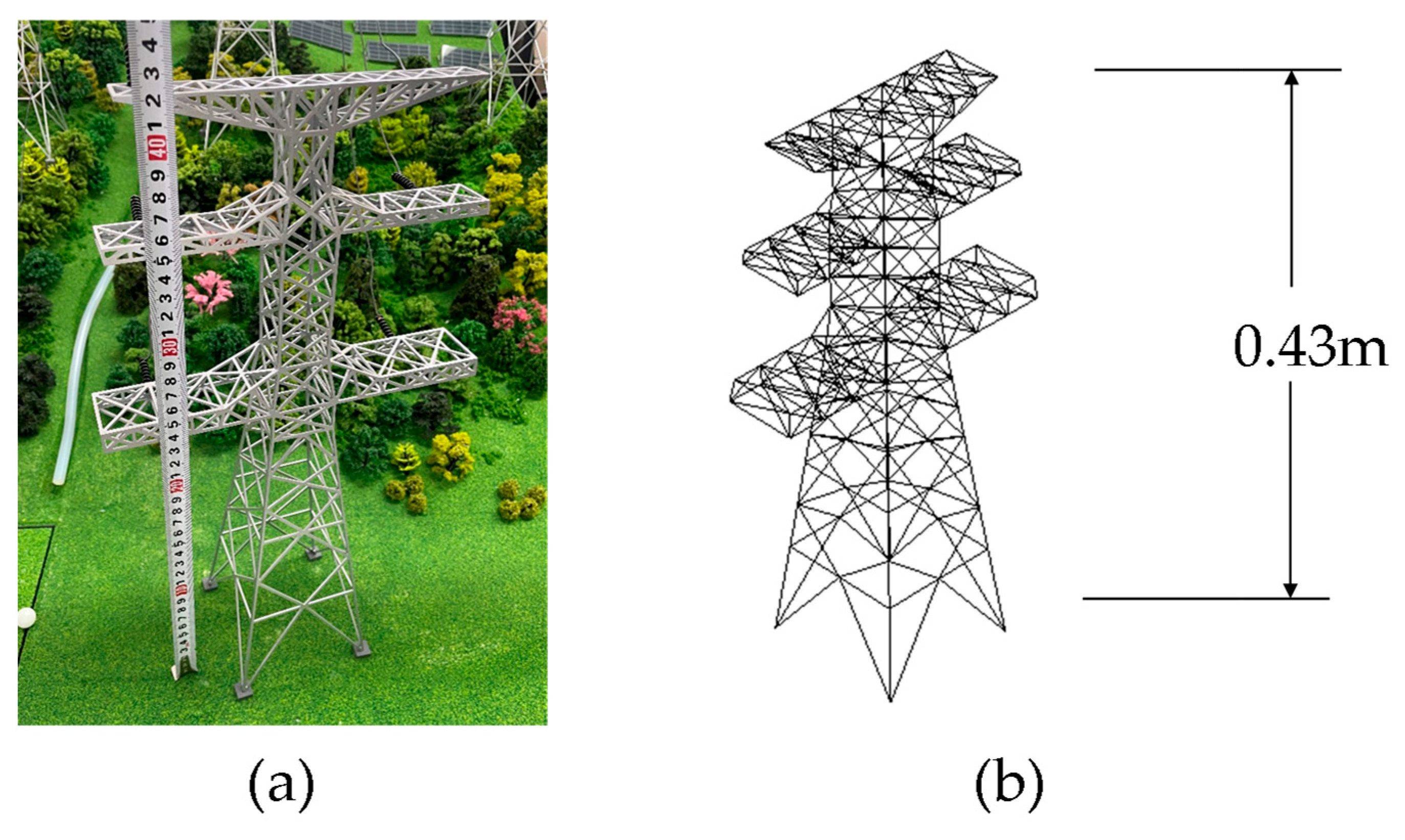 Sensors 23 08657 g008