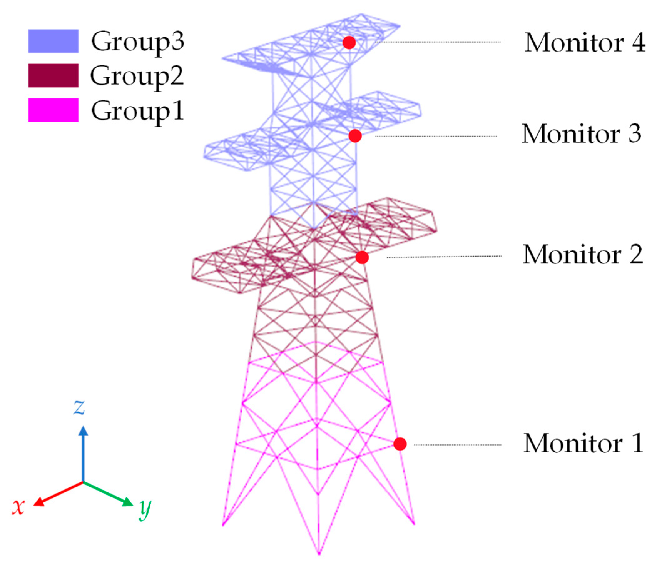 Sensors 23 08657 g009
