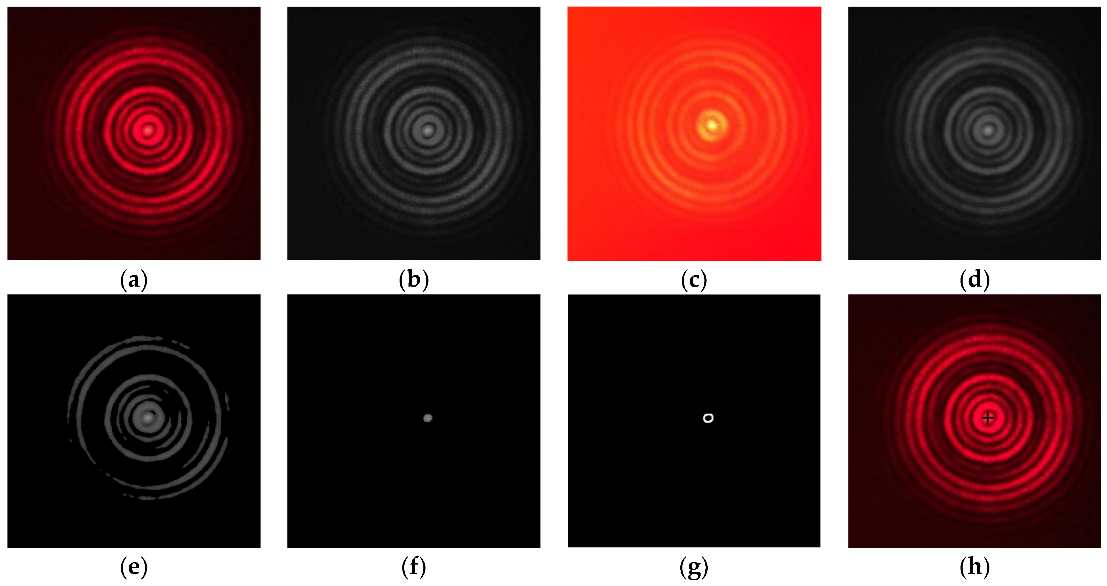 Sensors 23 08658 g009
