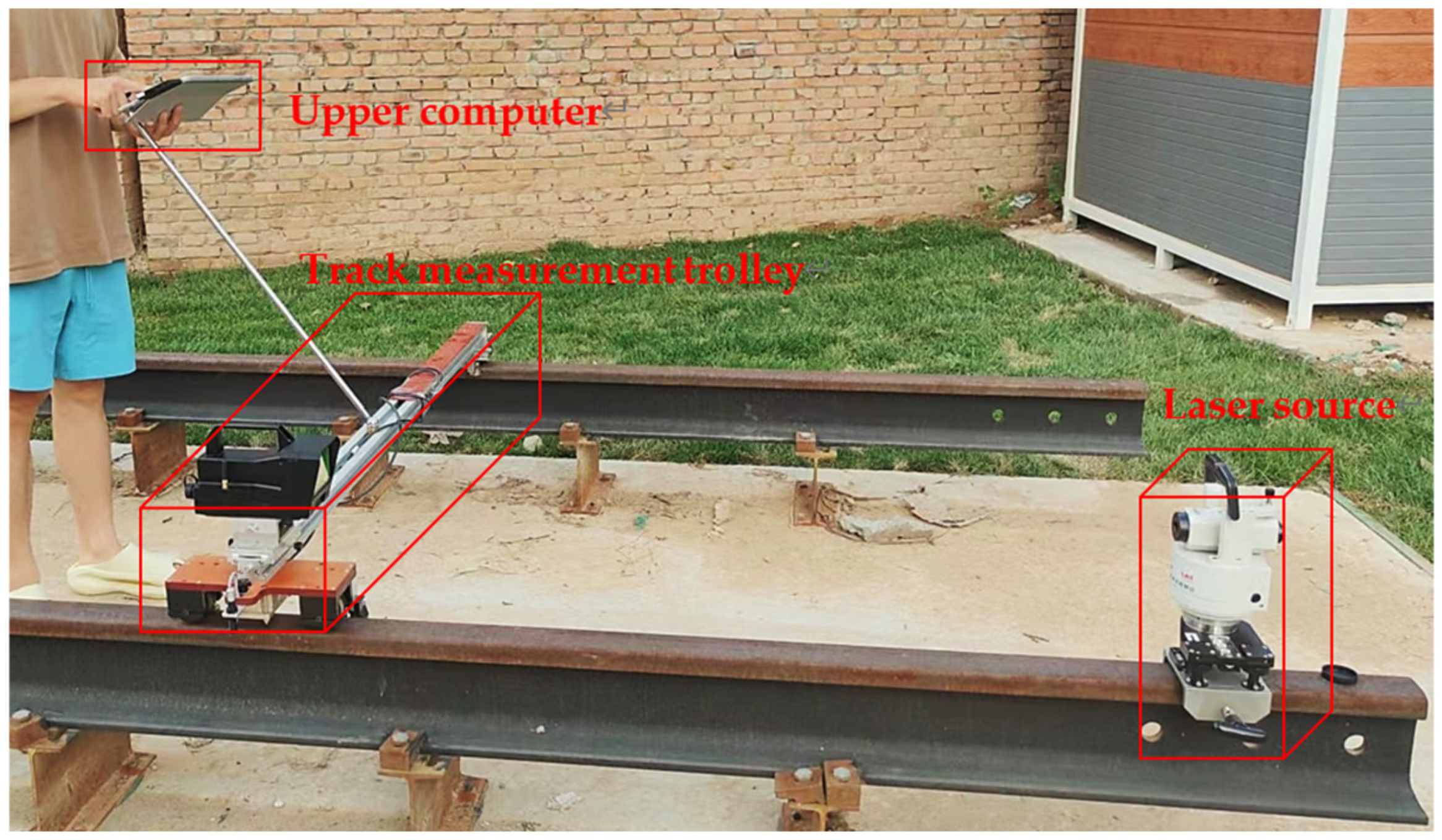 Sensors 23 08658 g010