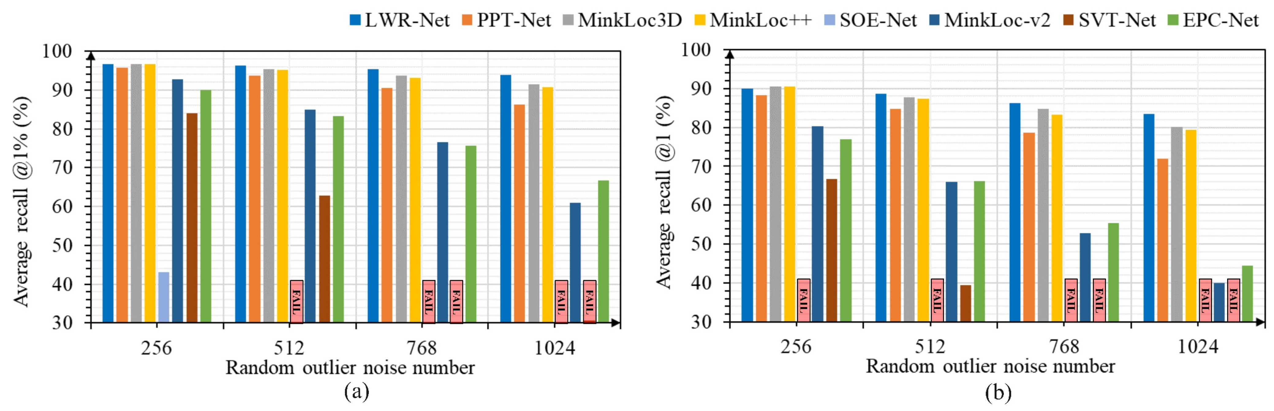 Sensors 23 08664 g005