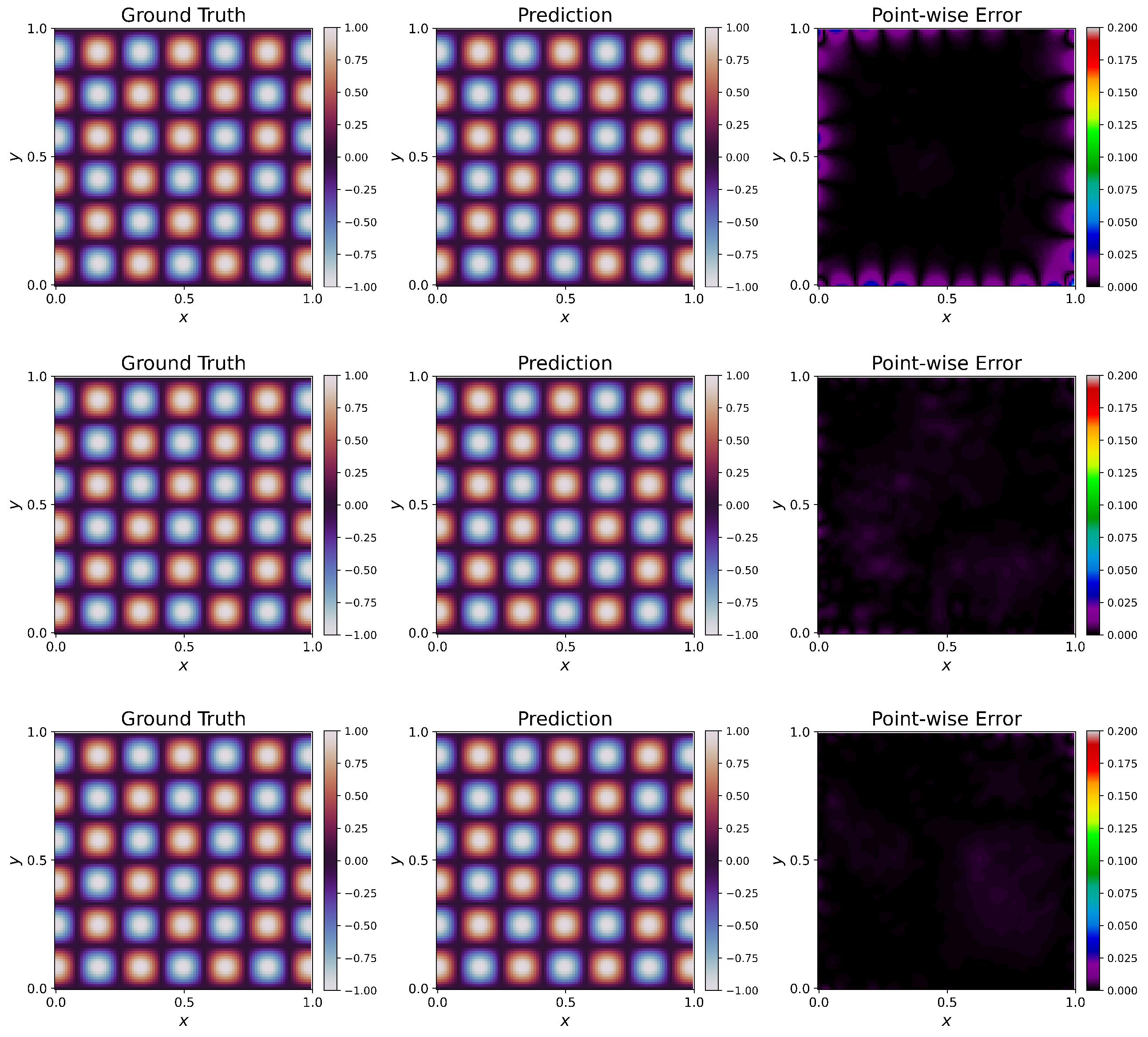 Sensors 23 08665 g004b