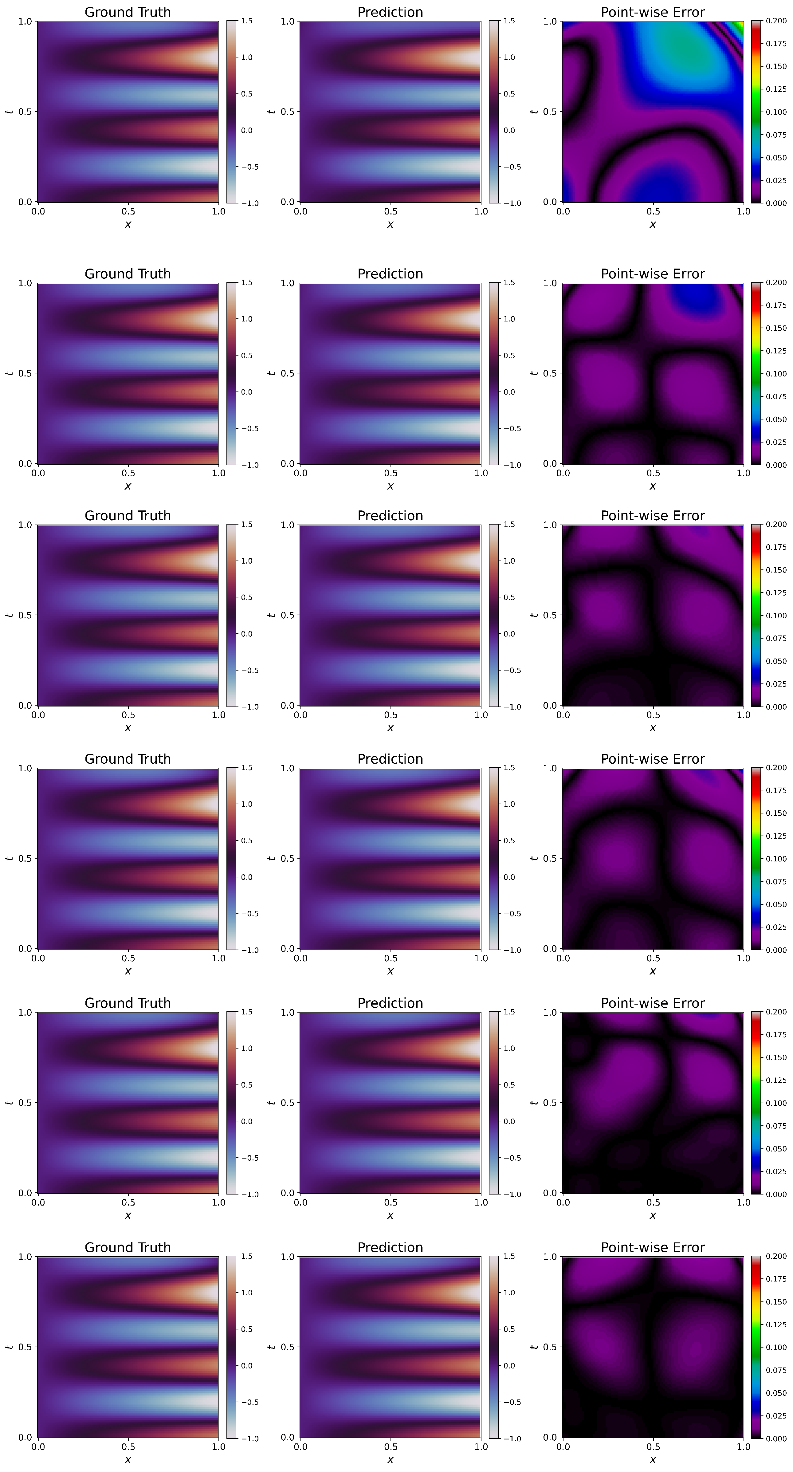 Sensors 23 08665 g005