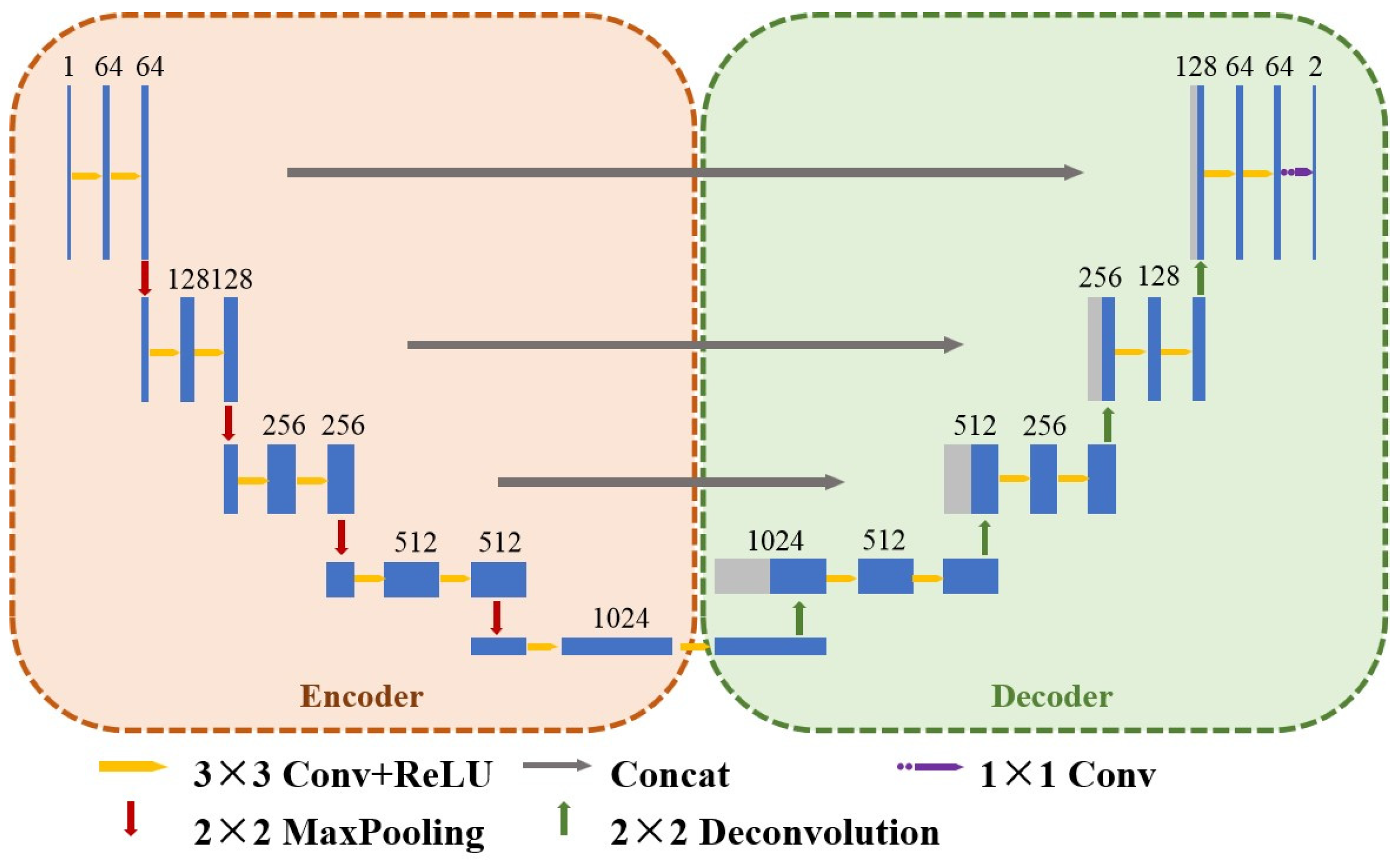 Sensors 23 08670 g001