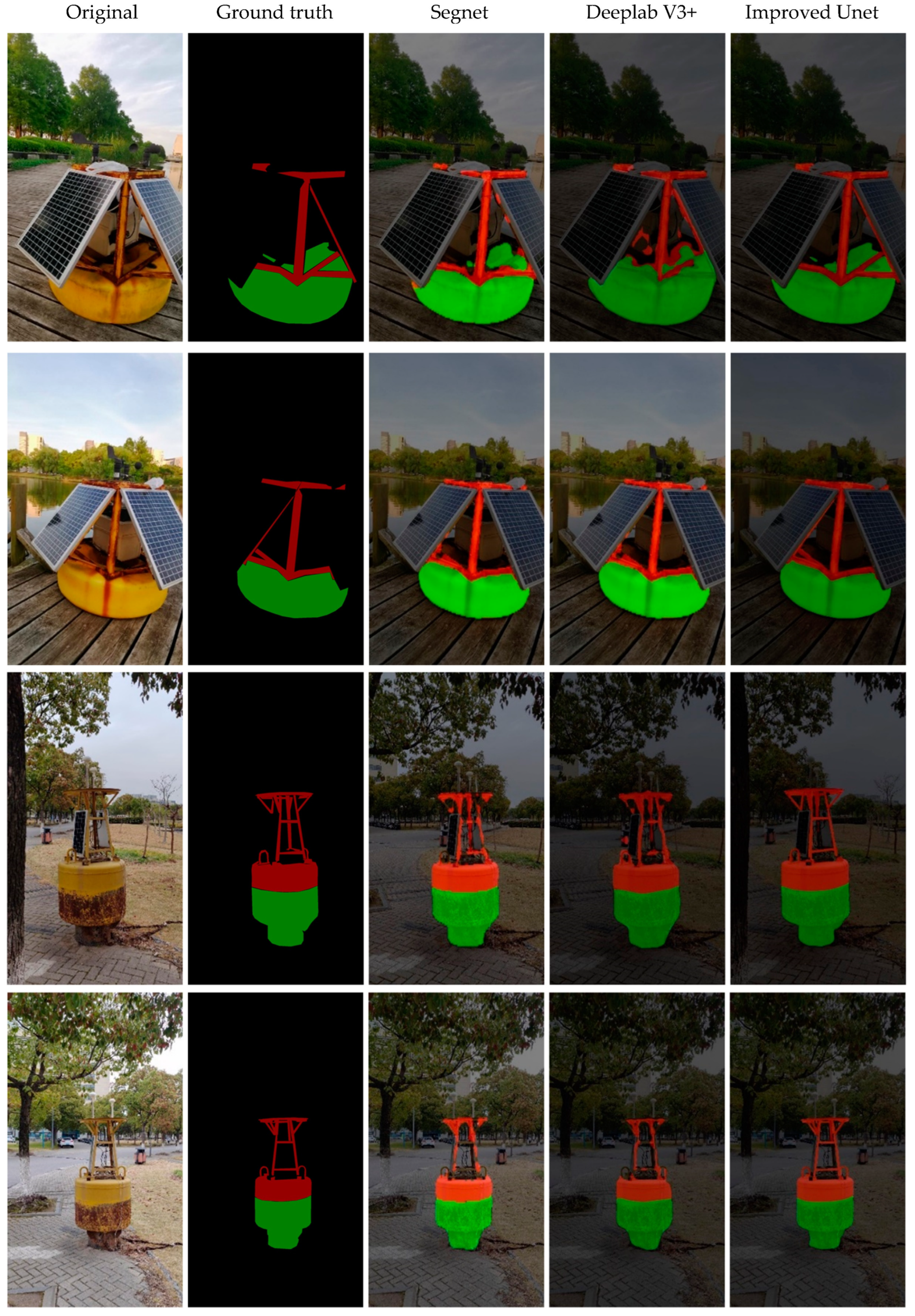 Sensors 23 08670 g006