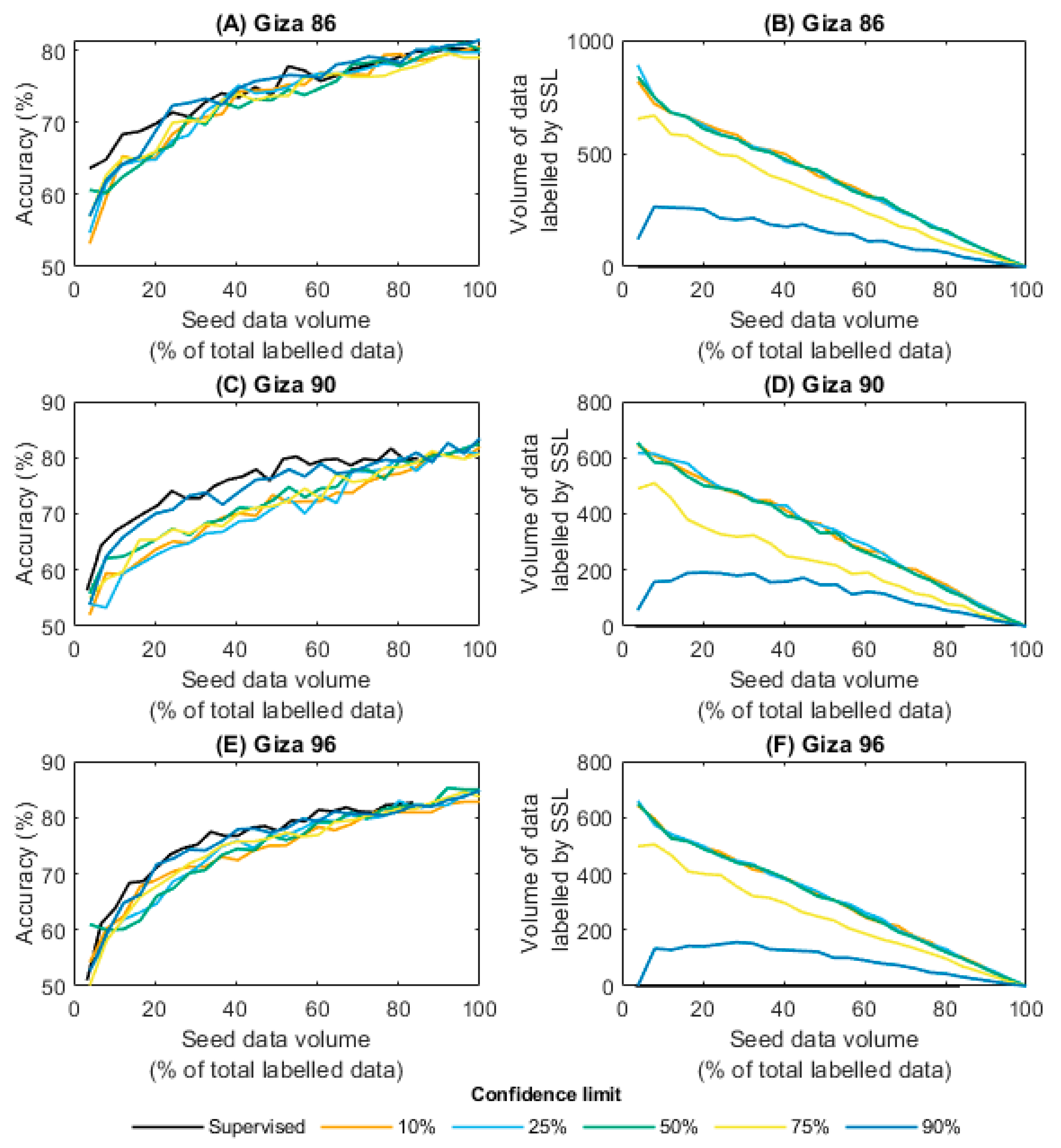 Sensors 23 08671 g005 Sensors 23 08671 g005
