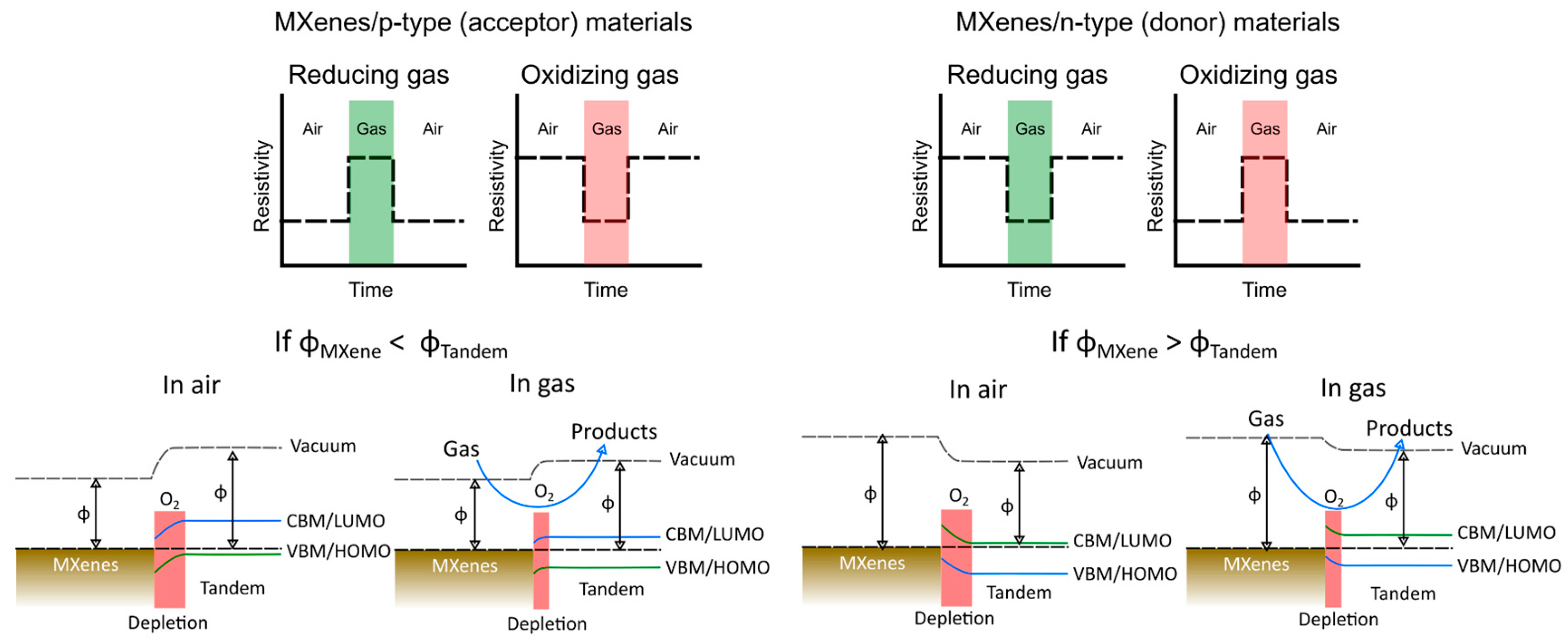 Sensors 23 08674 g004