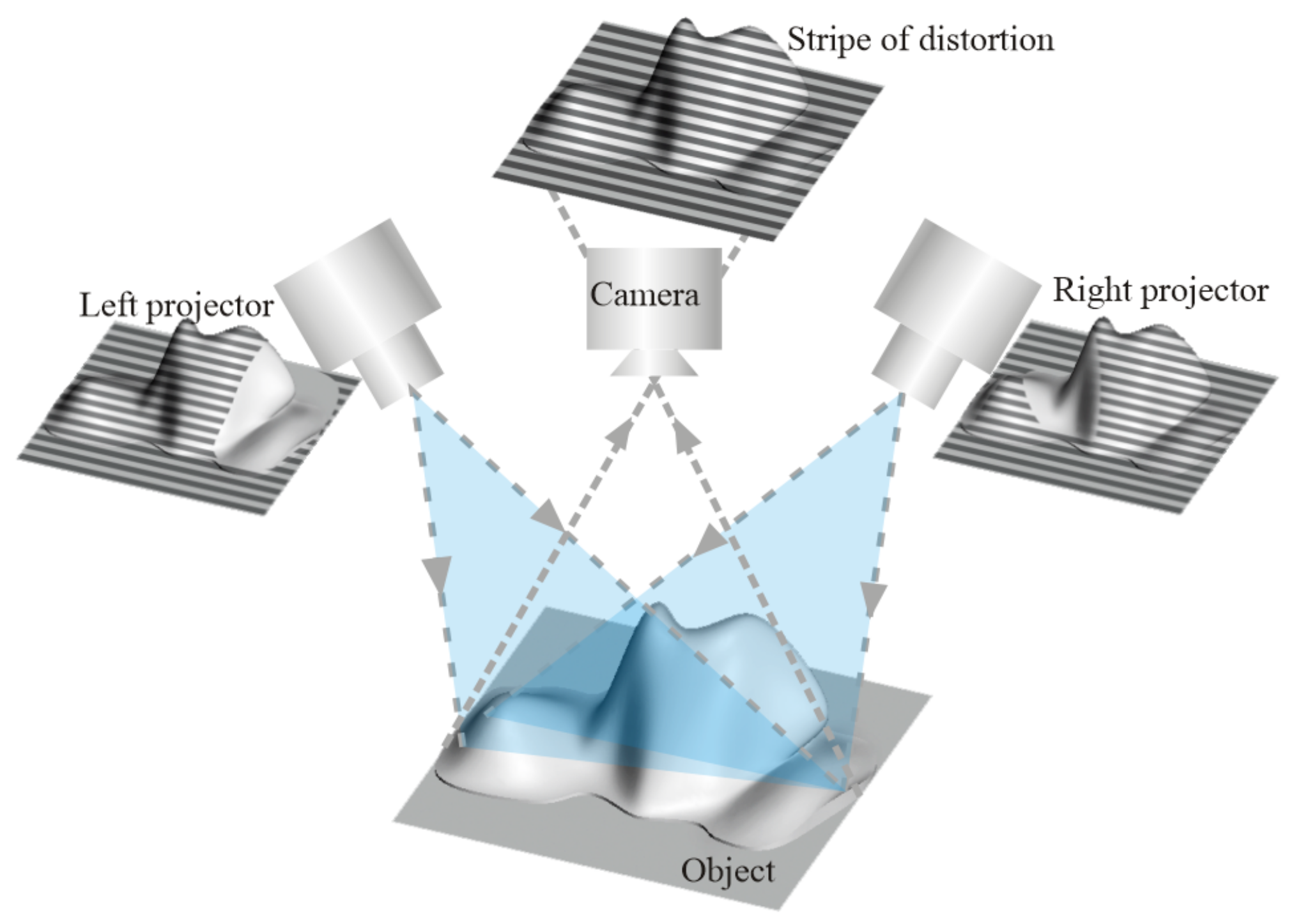 Sensors 23 08675 g001