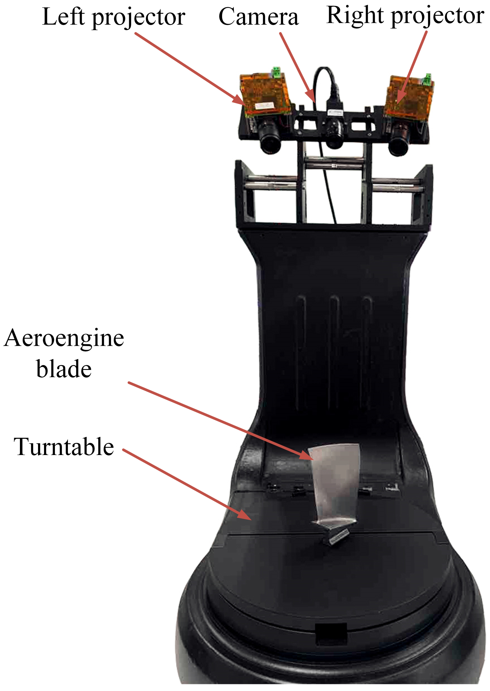 Sensors 23 08675 g005