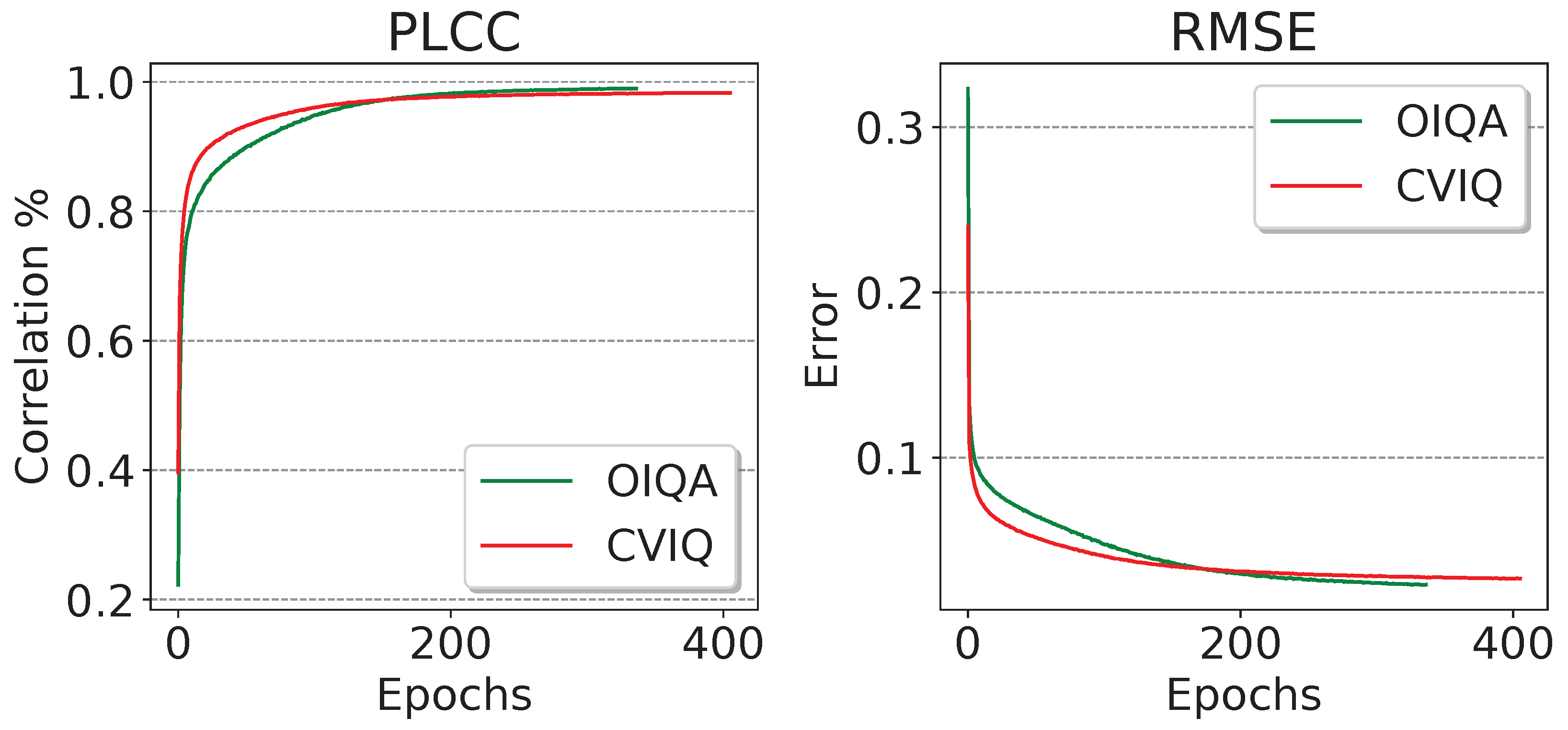 Sensors 23 08676 g011