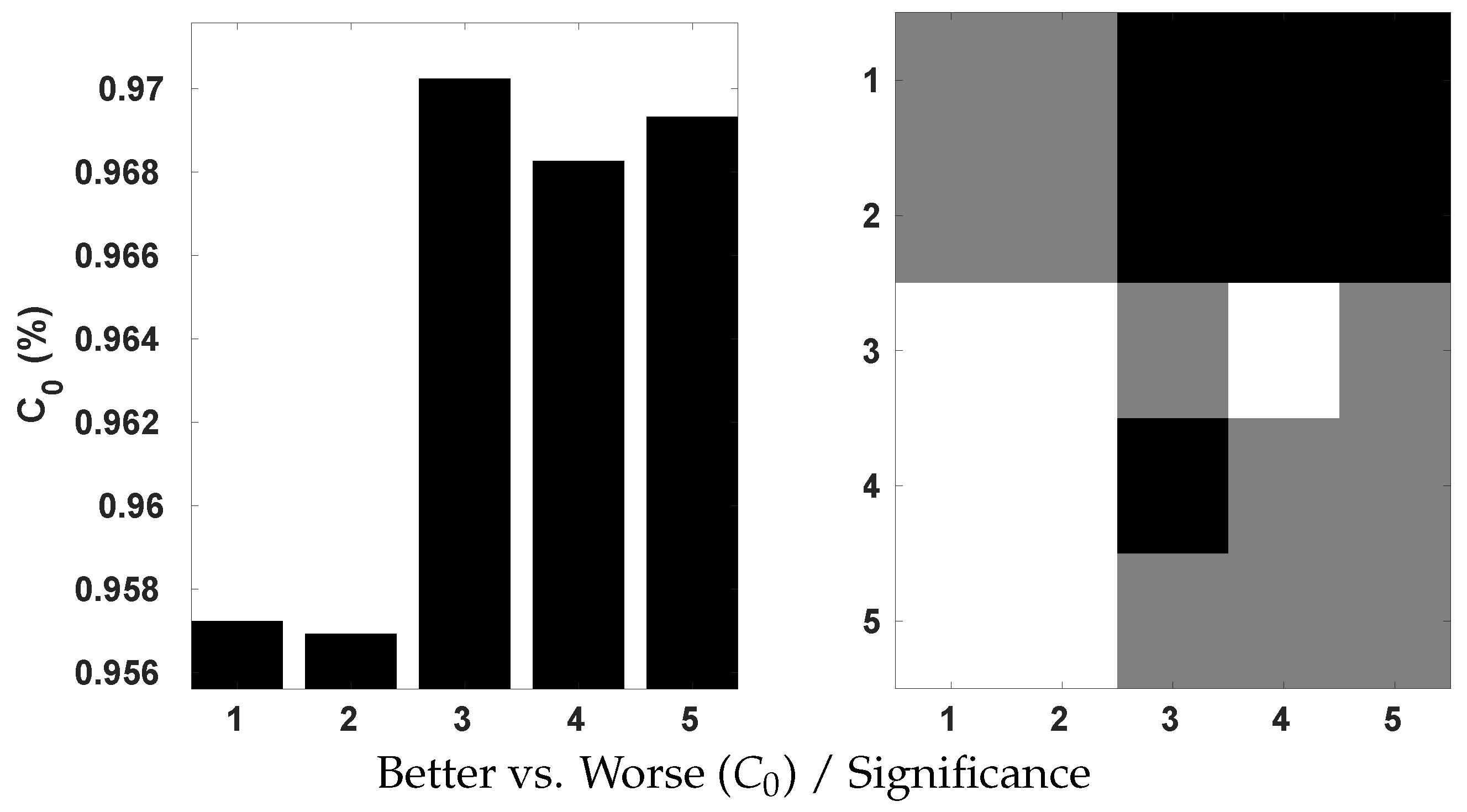 Sensors 23 08676 g013