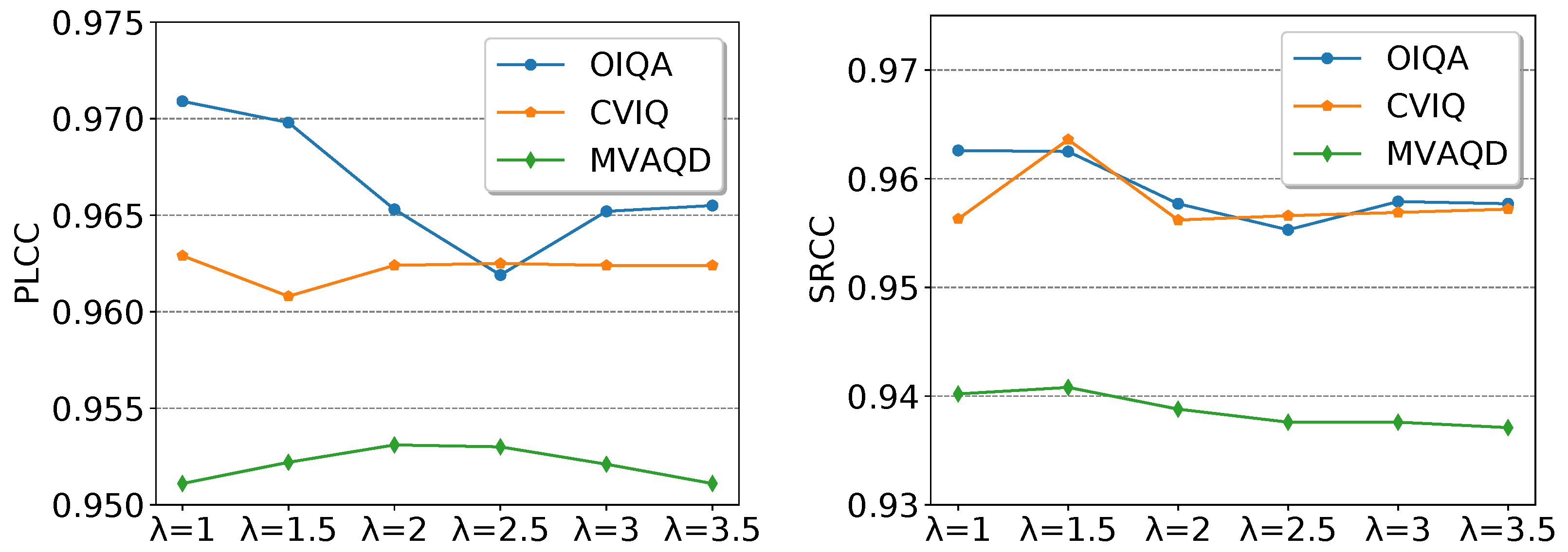 Sensors 23 08676 g017