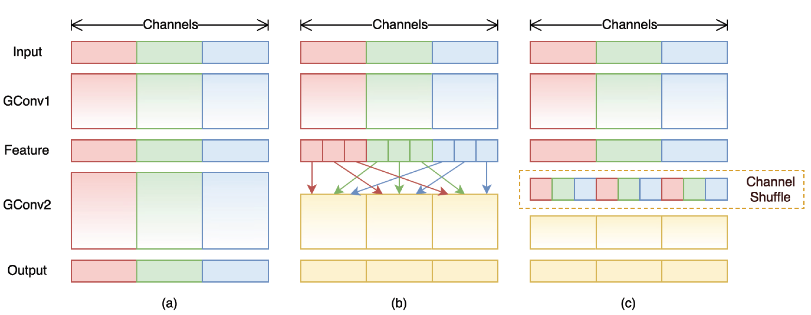 Sensors 23 08677 g009