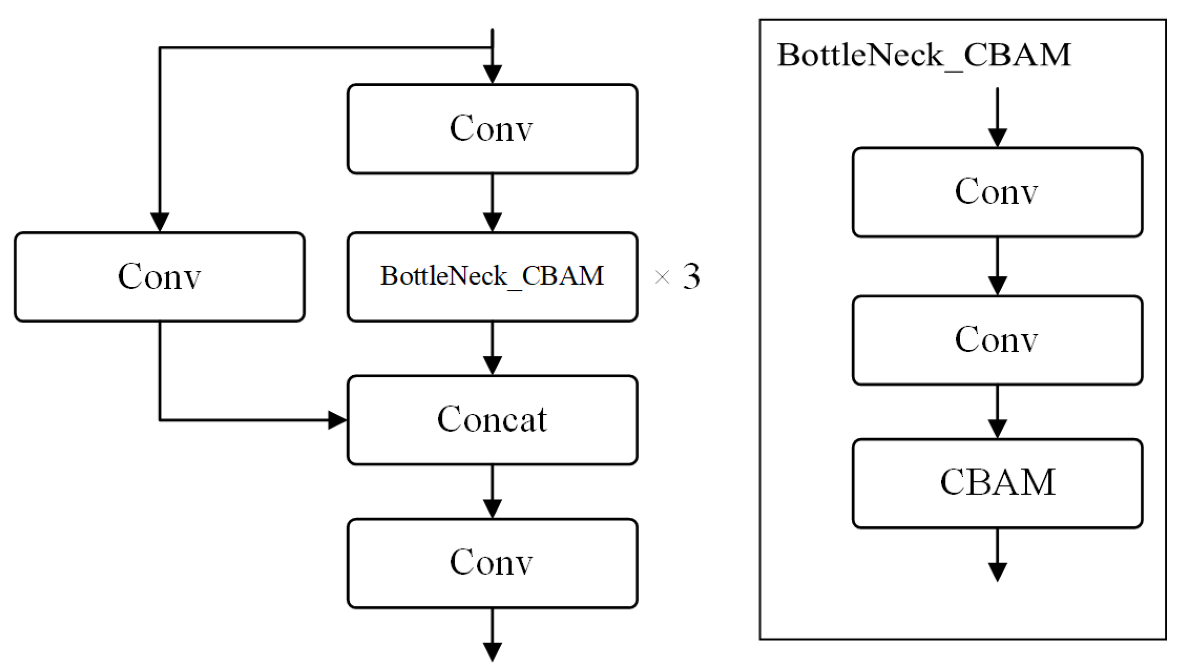 Sensors 23 08677 g010