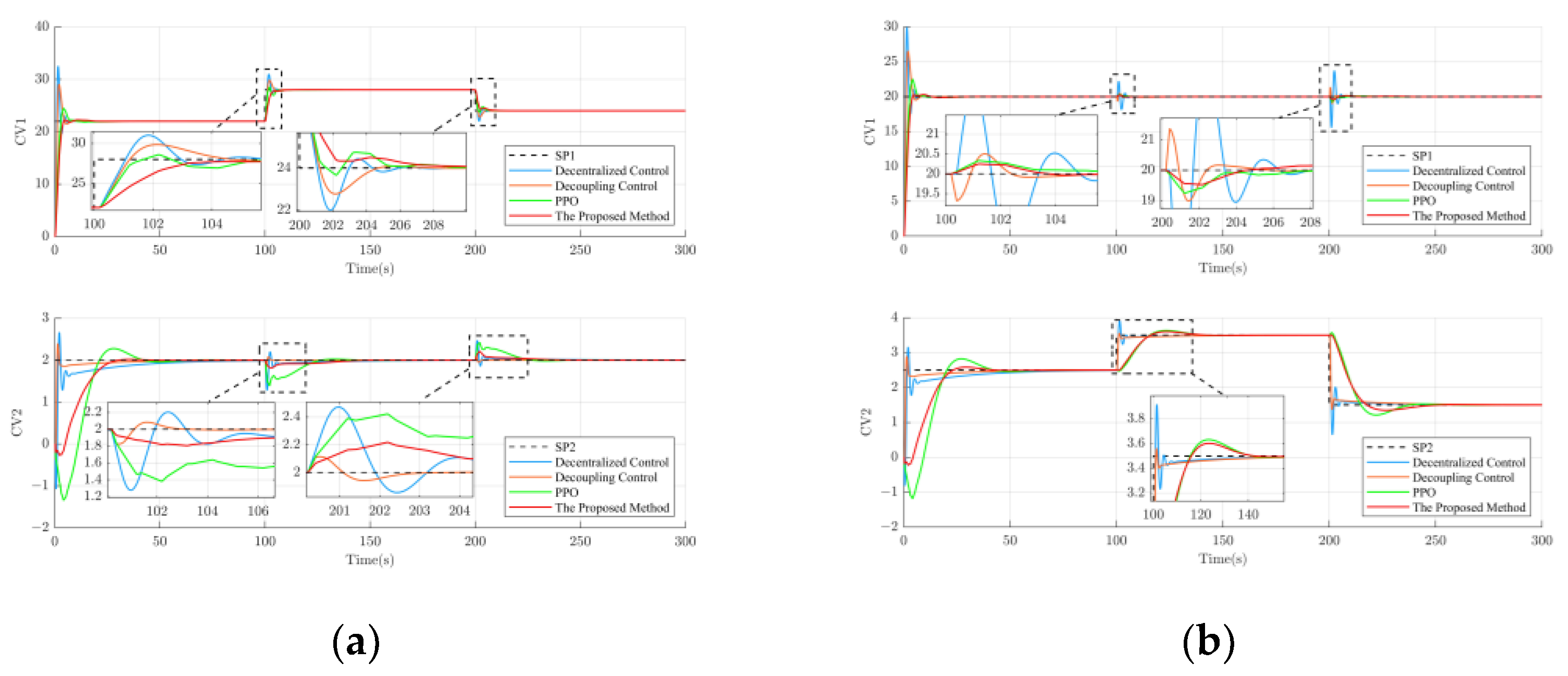 Sensors 23 08679 g008