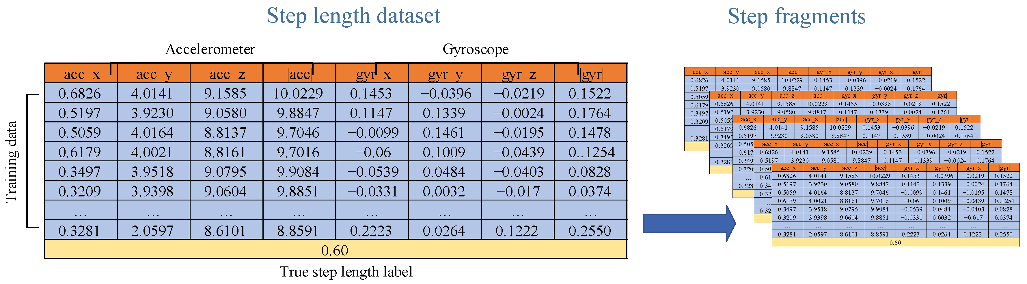 Sensors 23 08680 g005