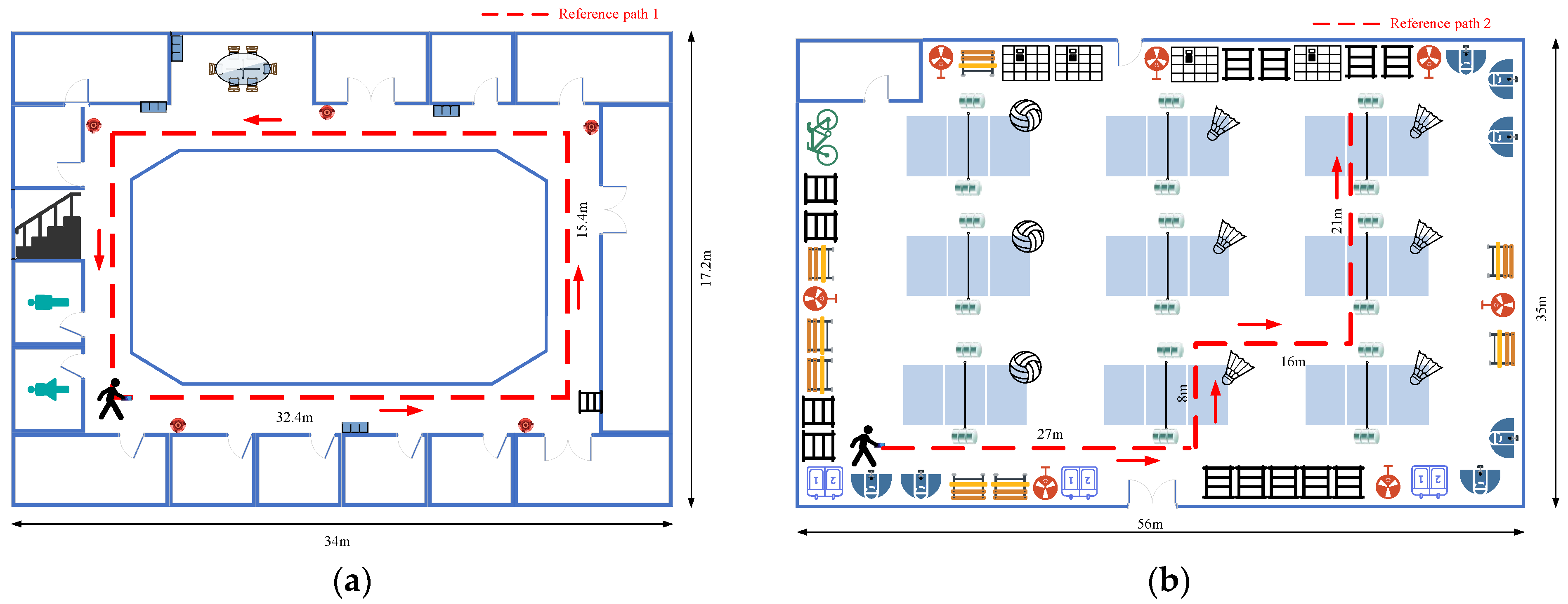 Sensors 23 08680 g011