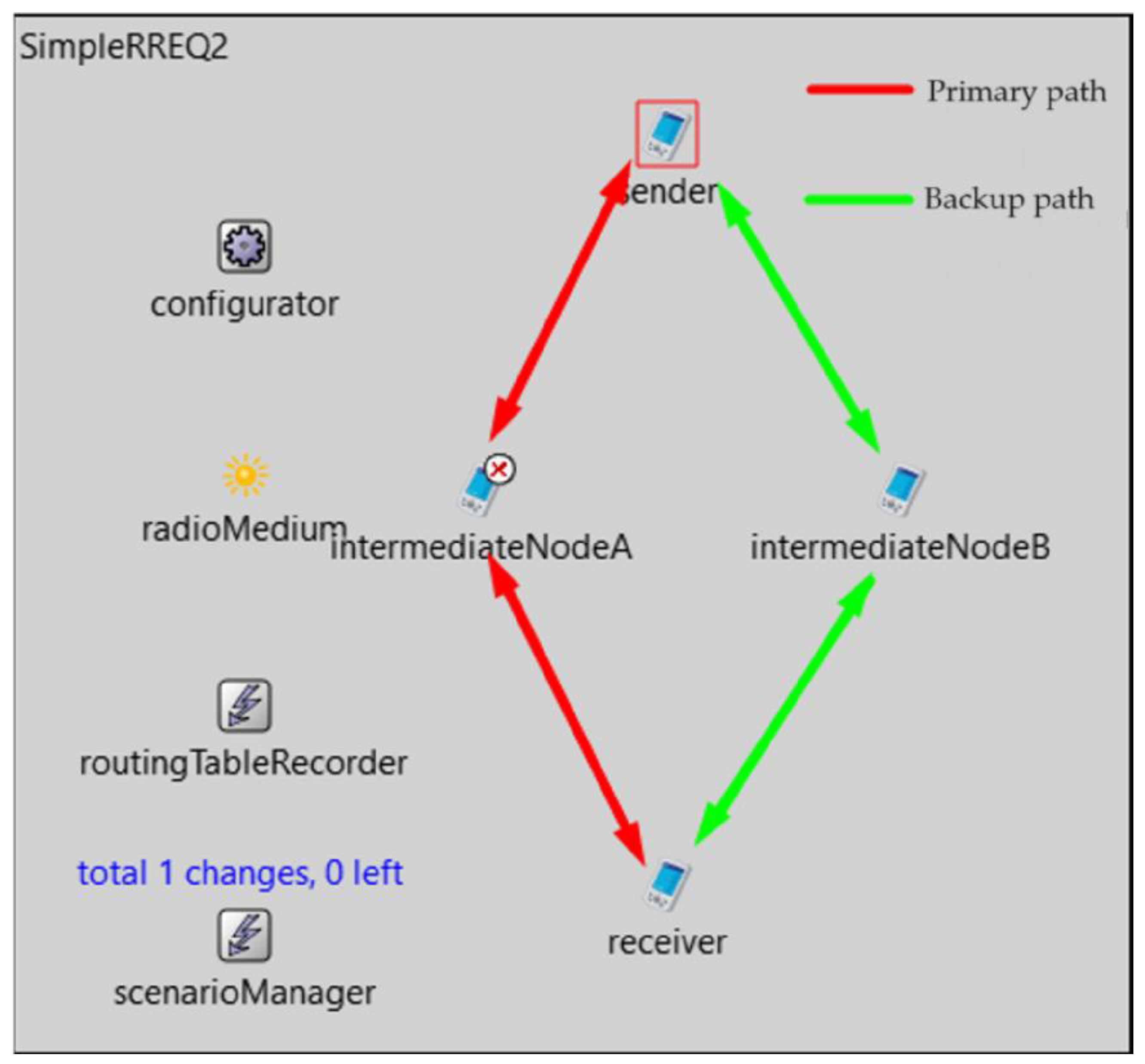 Sensors 23 08682 g017
