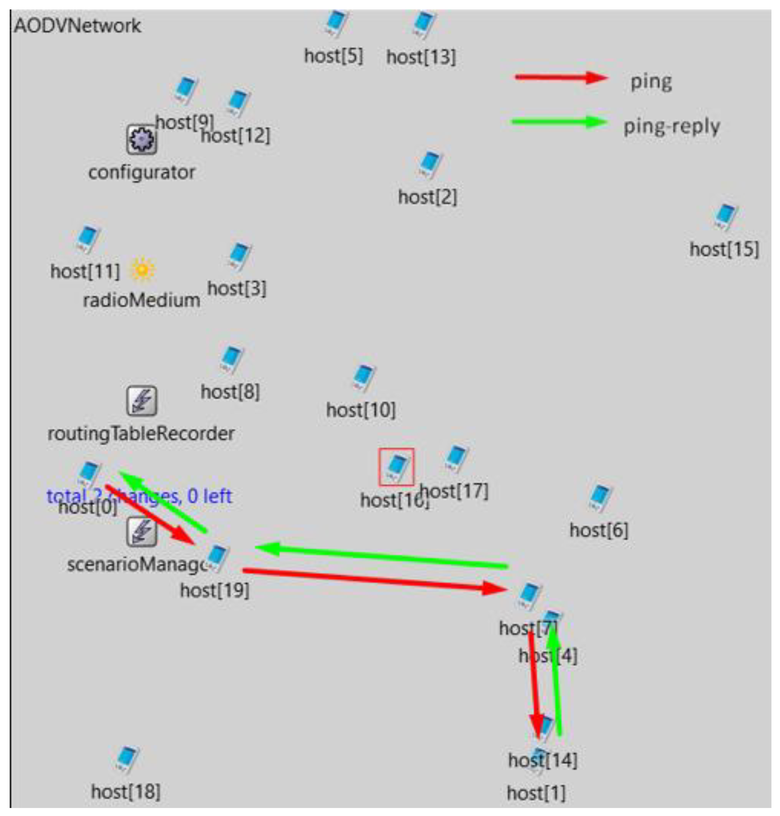 Sensors 23 08682 g018