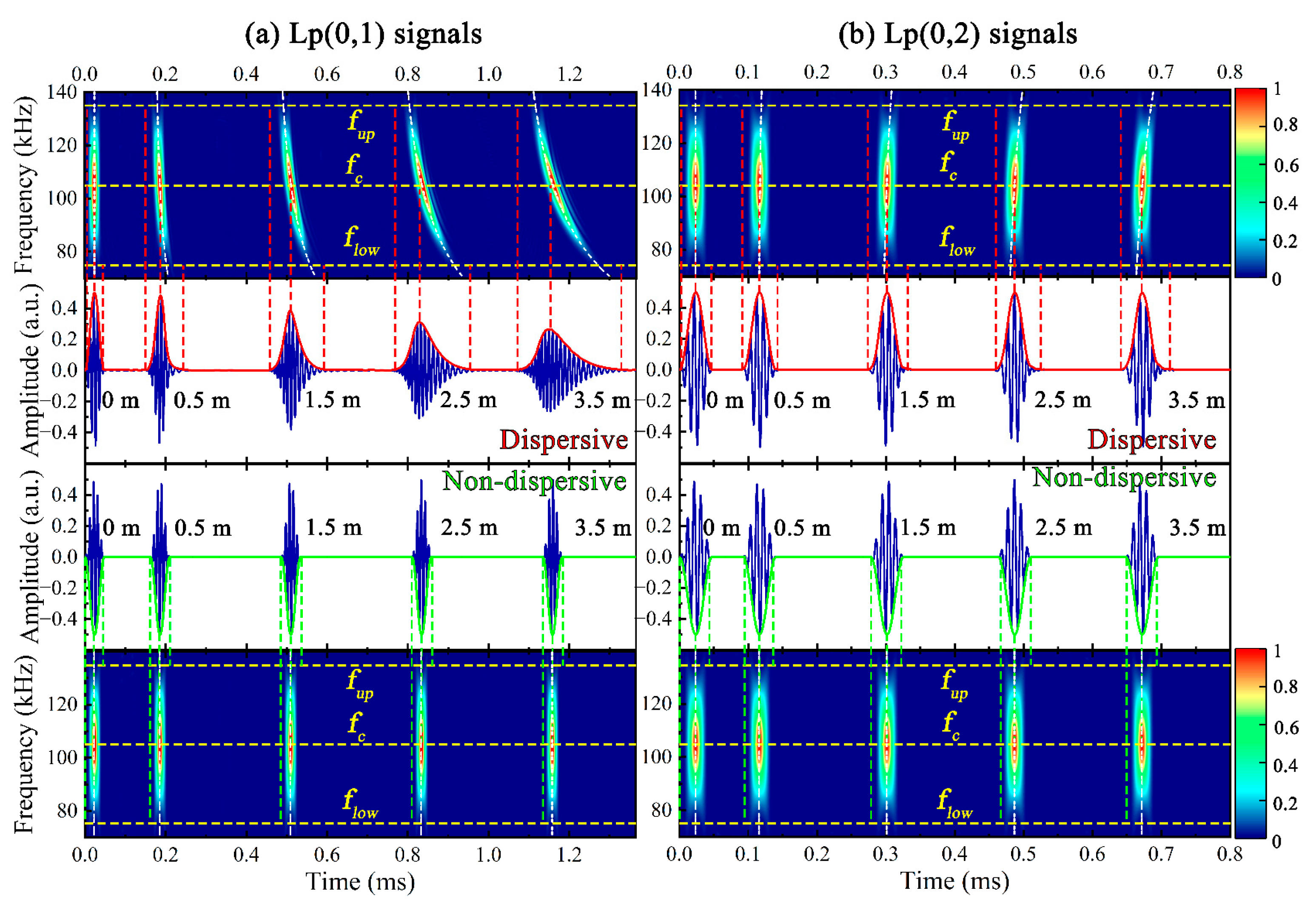Sensors 23 08683 g004