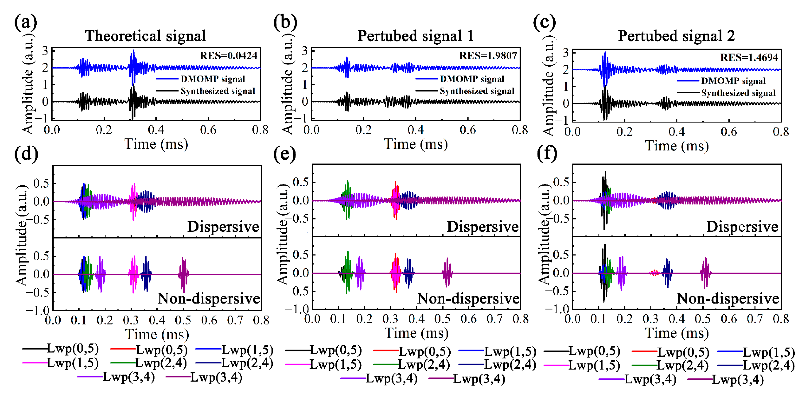 Sensors 23 08683 g011