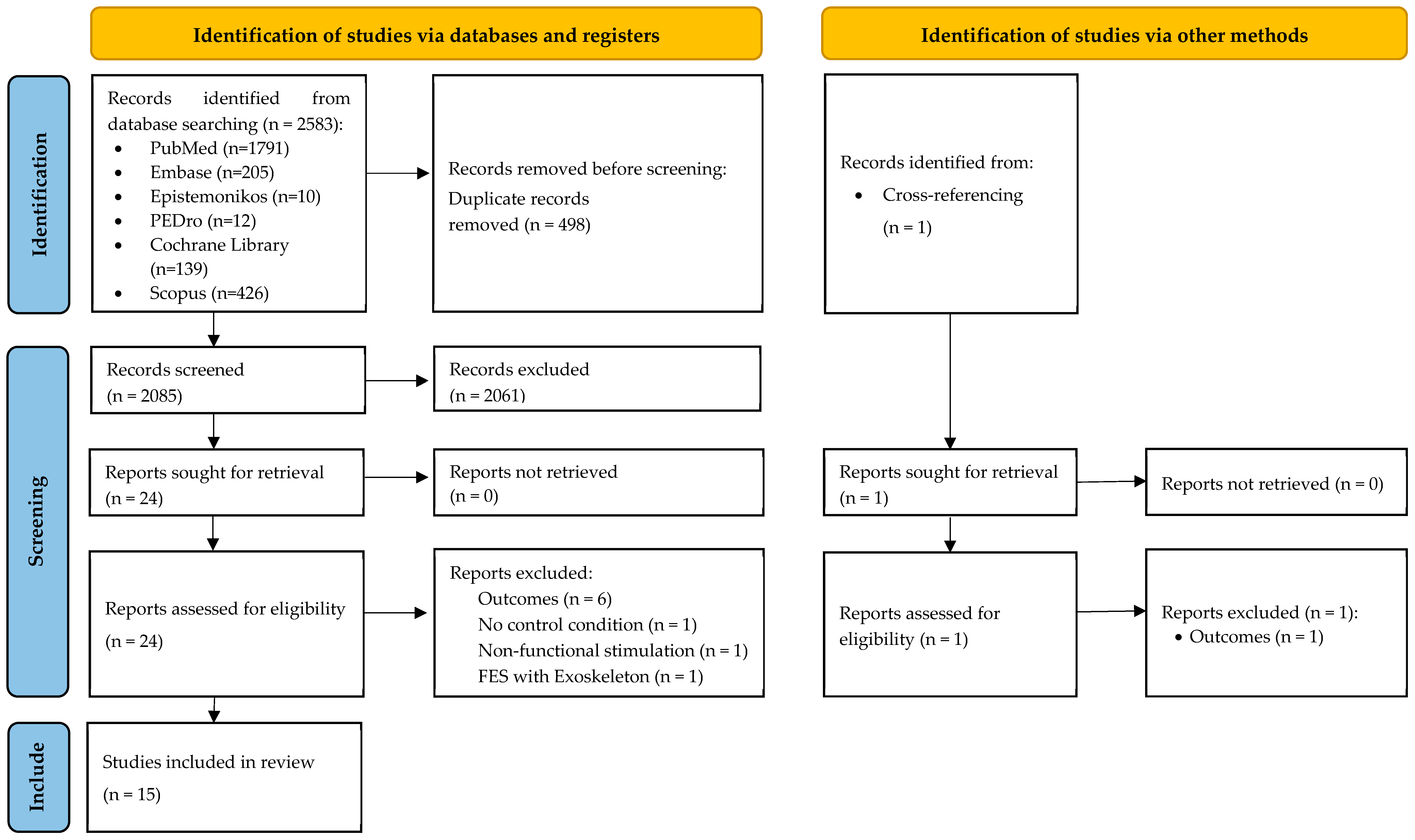 Sensors 23 08684 g001