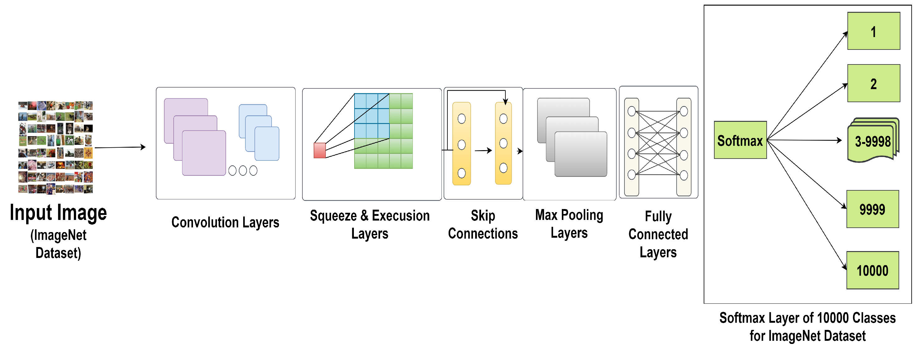 Sensors 23 08685 g003